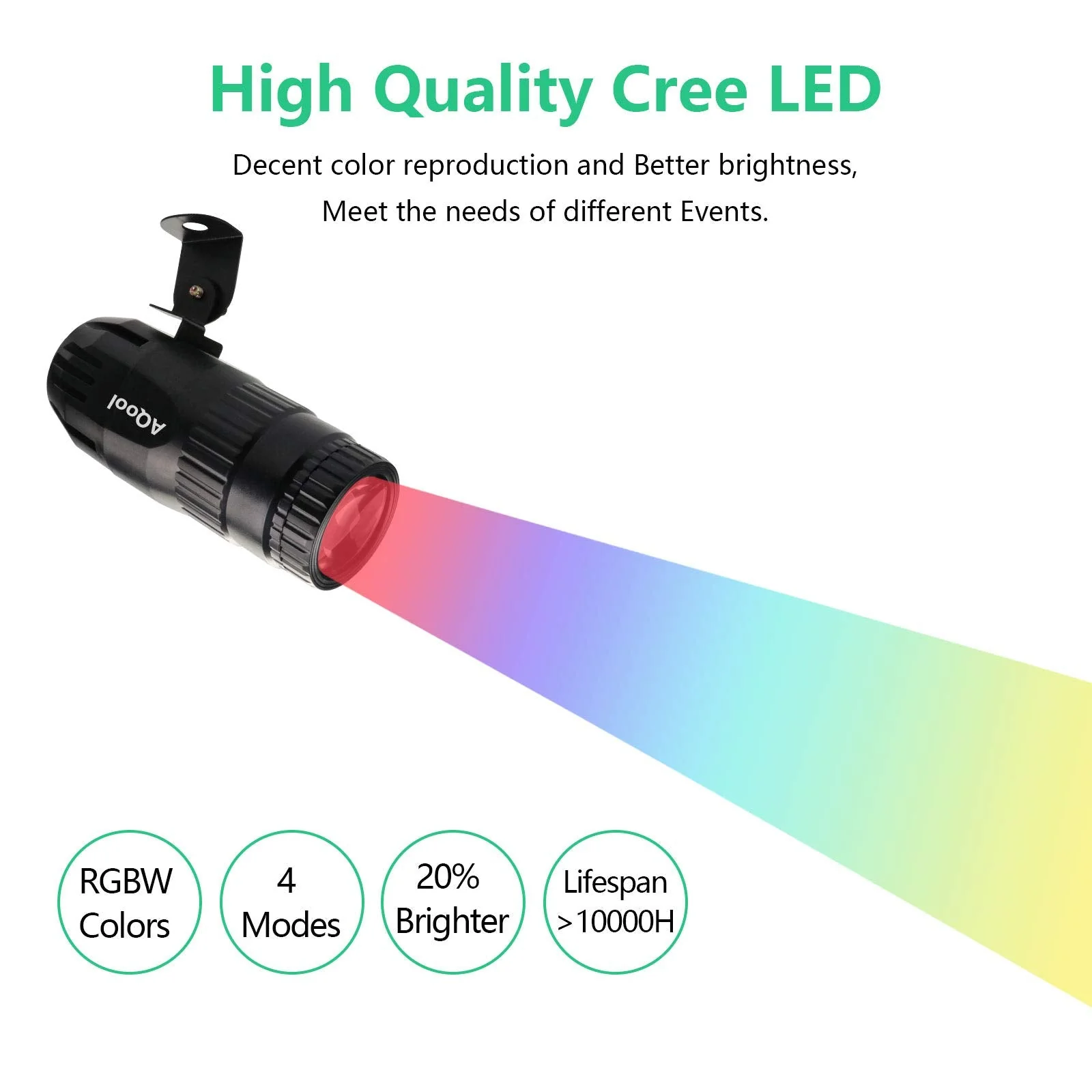 Pinspot Light, AQool Mini 15W Mirror Ball Spotlight, Super Bright RGBW LED Beam Pinspot Lights, Remote Control Stage Lighting for DJ Disco Band Dance Party Show Bar Club Wedding - Image 3