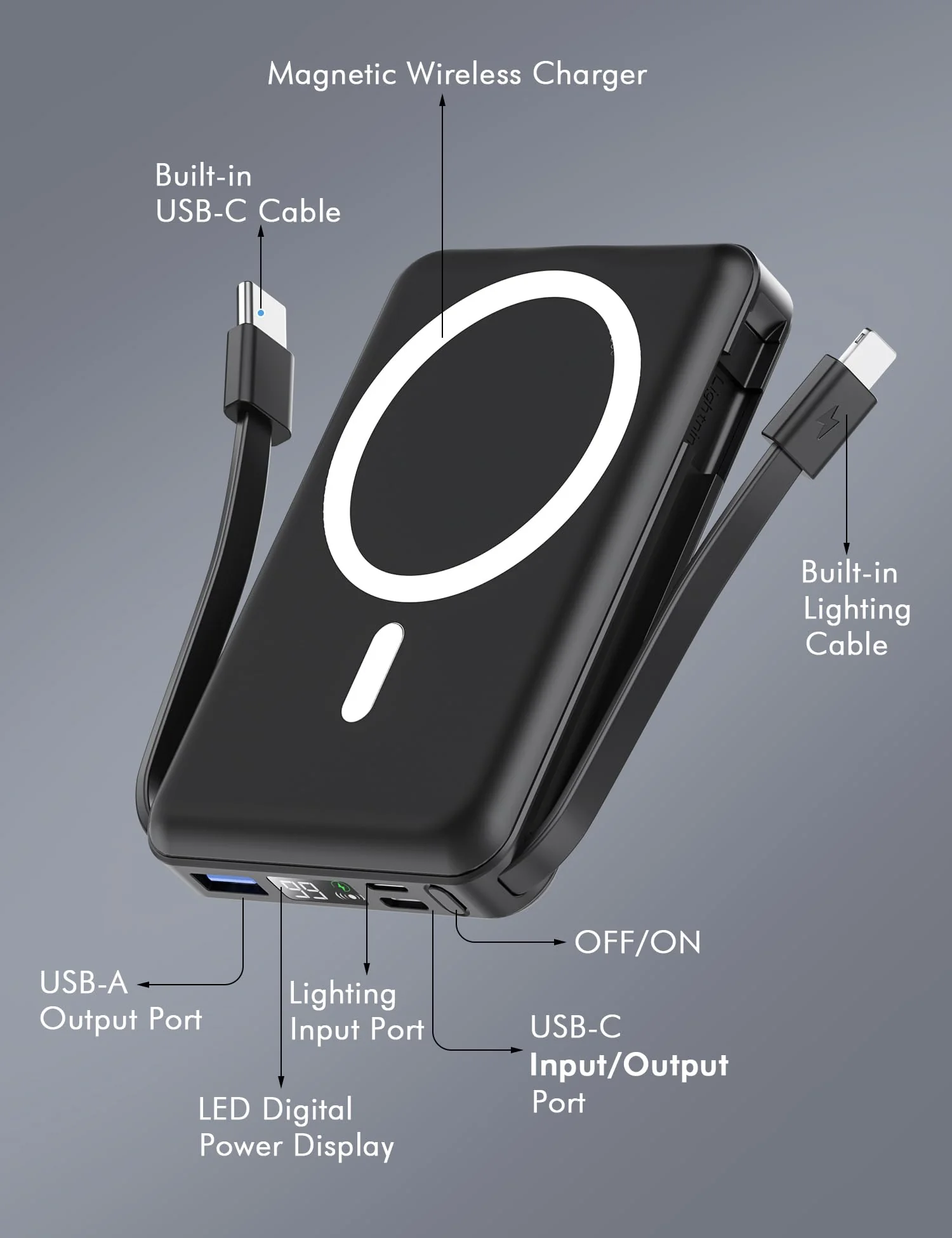 podoru for Magsafe Battery Pack, 10000mAh Magnetic Power Bank Built-in USB C Lighting Cables 22.5W PD Fast Charging LED Display Wireless Portable Charger for iPhone 16/15/14/13/12/ All Series-Black A-Space Black - Image 3