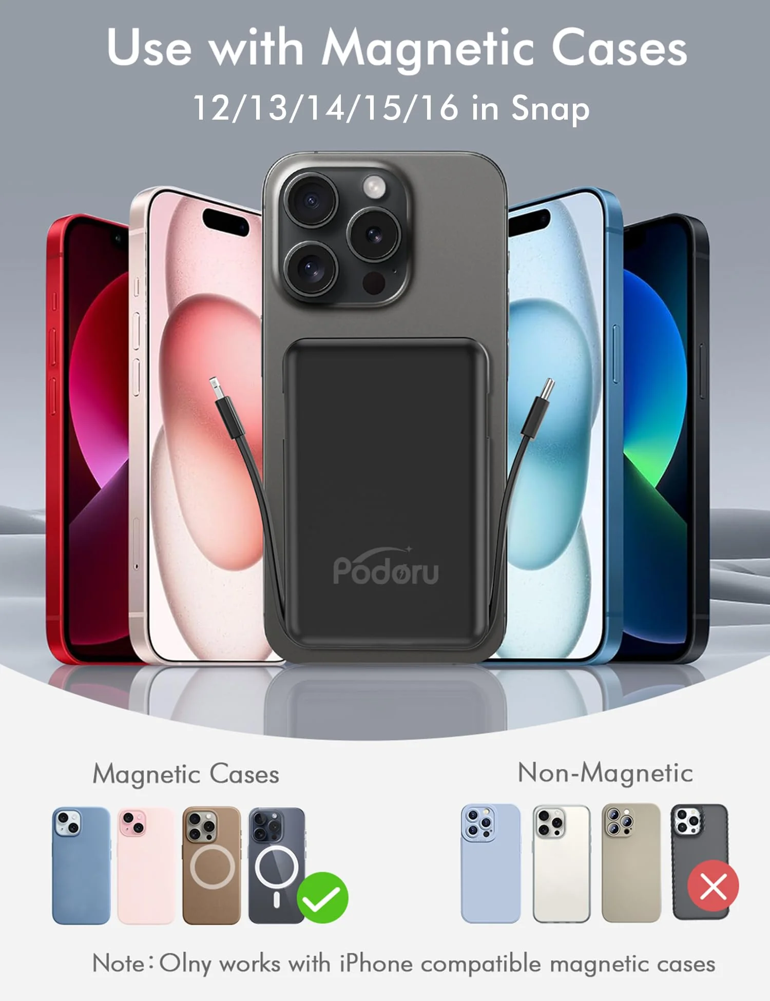 podoru for Magsafe Battery Pack, 10000mAh Magnetic Power Bank Built-in USB C Lighting Cables 22.5W PD Fast Charging LED Display Wireless Portable Charger for iPhone 16/15/14/13/12/ All Series-Black A-Space Black - Image 6