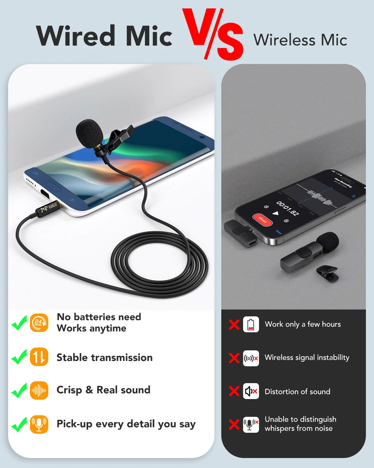 PoP Voice 2Pcs Professional Lavalier Lapel Microphone 3.5mm Compatible With DJI Mic/Rode Wireless GO Transmitters for Smartphone Camera, Mini Mic for YouTube, Interview, Video, Broadcasters 2Pcs 6.5FT - Image 3