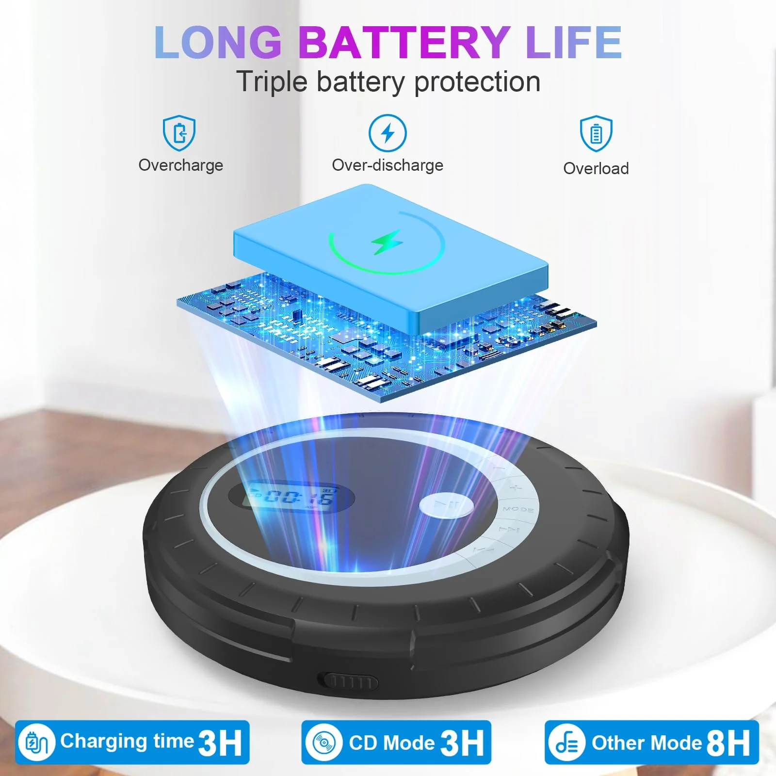 Portable Bluetooth CD Player - Bluetooth CD Player for Car with Anti-Skip Protection, Small Rechargeable CD Player for Home, Walkman CD Player Portable with Headphones with HiFi Stereo Sound Black - Image 5