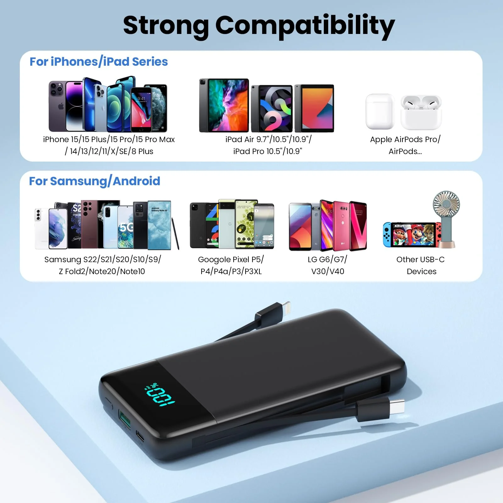 Portable Charger for iPhone with Built in Cables and Wall Plug,Upgraded 13800mAh Fast Charging USB C Power Bank,4 Outputs Travel Essential Battery Pack Compatible with iPhone 16/15/14,Samsung,Android Black - Image 6