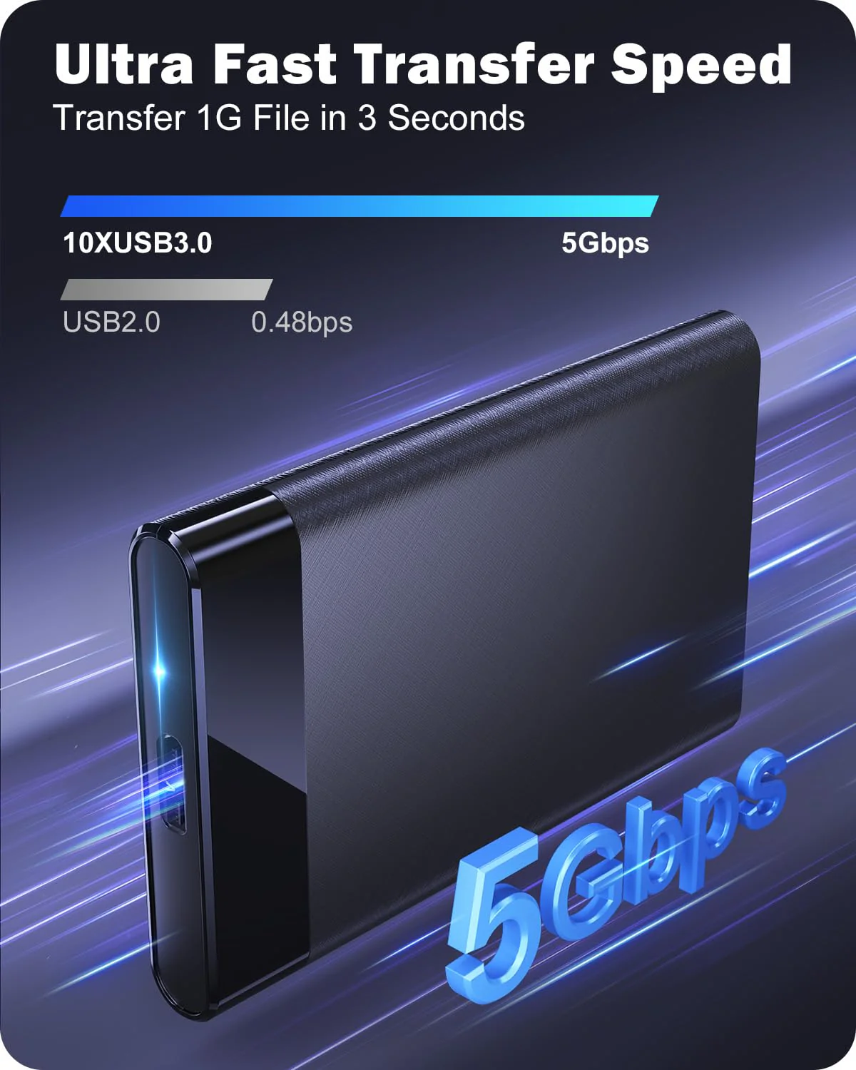 POSUGEAR 2.5'' External Hard Drive Enclosure USB 3.0 to SATA III Tool-Free External Hard Drive Case for 7mm/9.5mm 2.5 inch SSD HDD with UASP, Compatible with WD Toshiba Samsung Hitachi PS4 Xbox PC TV - Image 3
