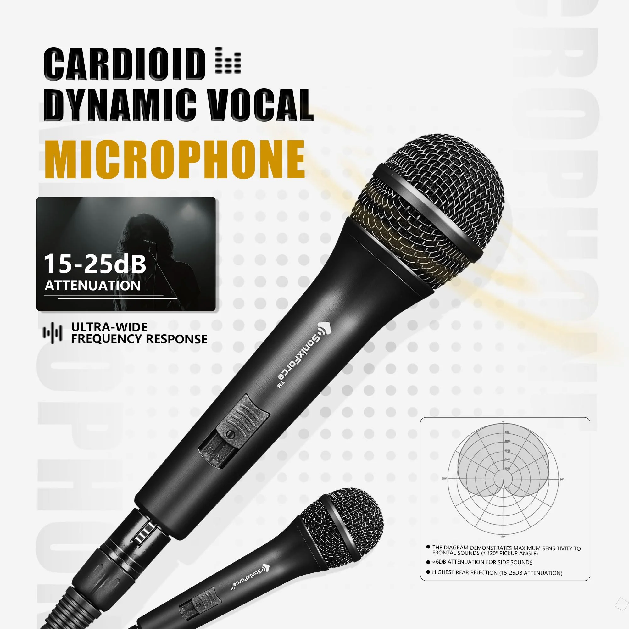 Professional Dynamic Microphone for Singing Karaoke Microphone with 16ft XLR to 1/4'' Audio Cable, Vocal Handheld Mic for Podcast Mixer Amplifier PA System Black - Image 2