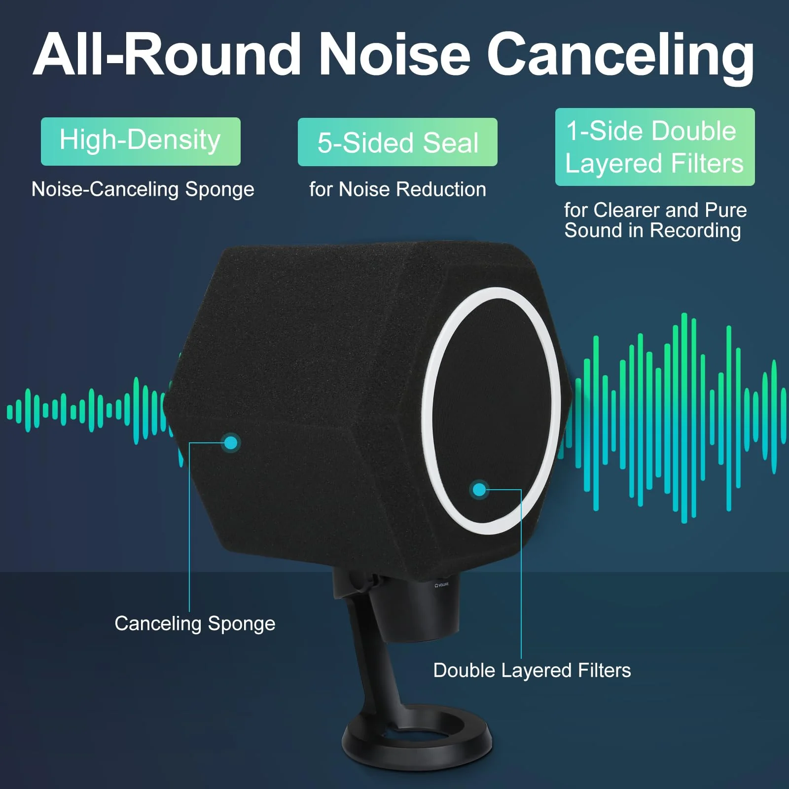 Professional Microphone Isolation Ball with 2-Layered Pop Filter, High Density Foam Great Noise Cancellation - Image 4
