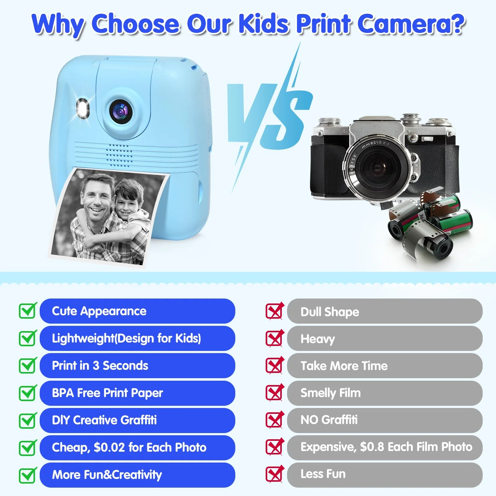 PROGRACE Instant Print Kids Camera - 1080P Digital Camera for Kids, Toys Camera with Instant Pictures, Birthday Gifts for 3-12 Year Old Girls Boys Blue - Image 6