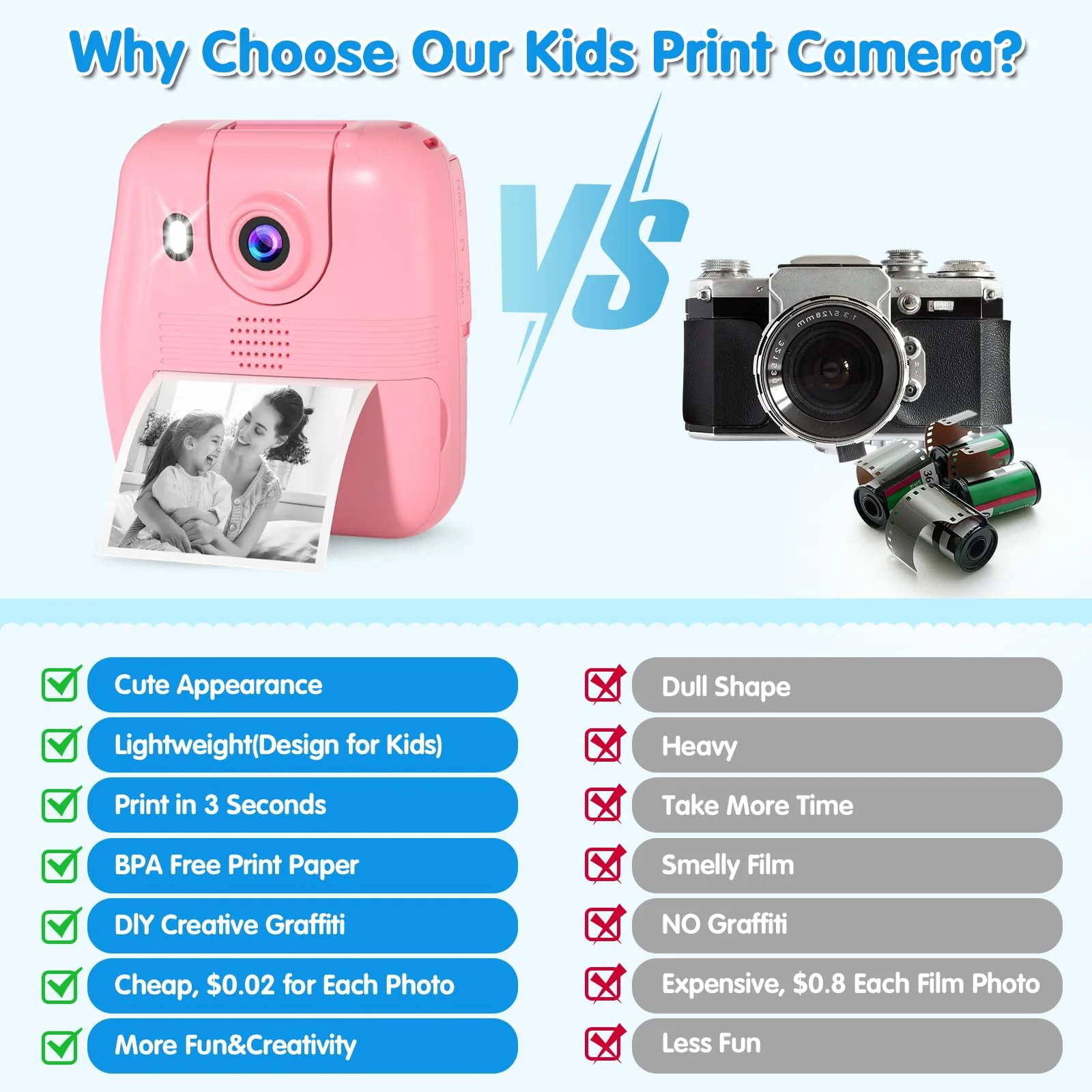 PROGRACE Kids Instant Print Camera - 1080P HD Photos & Videos - Perfect Birthday for Boys & Girls Age 3-12 with 32GB Card Pink - Image 6