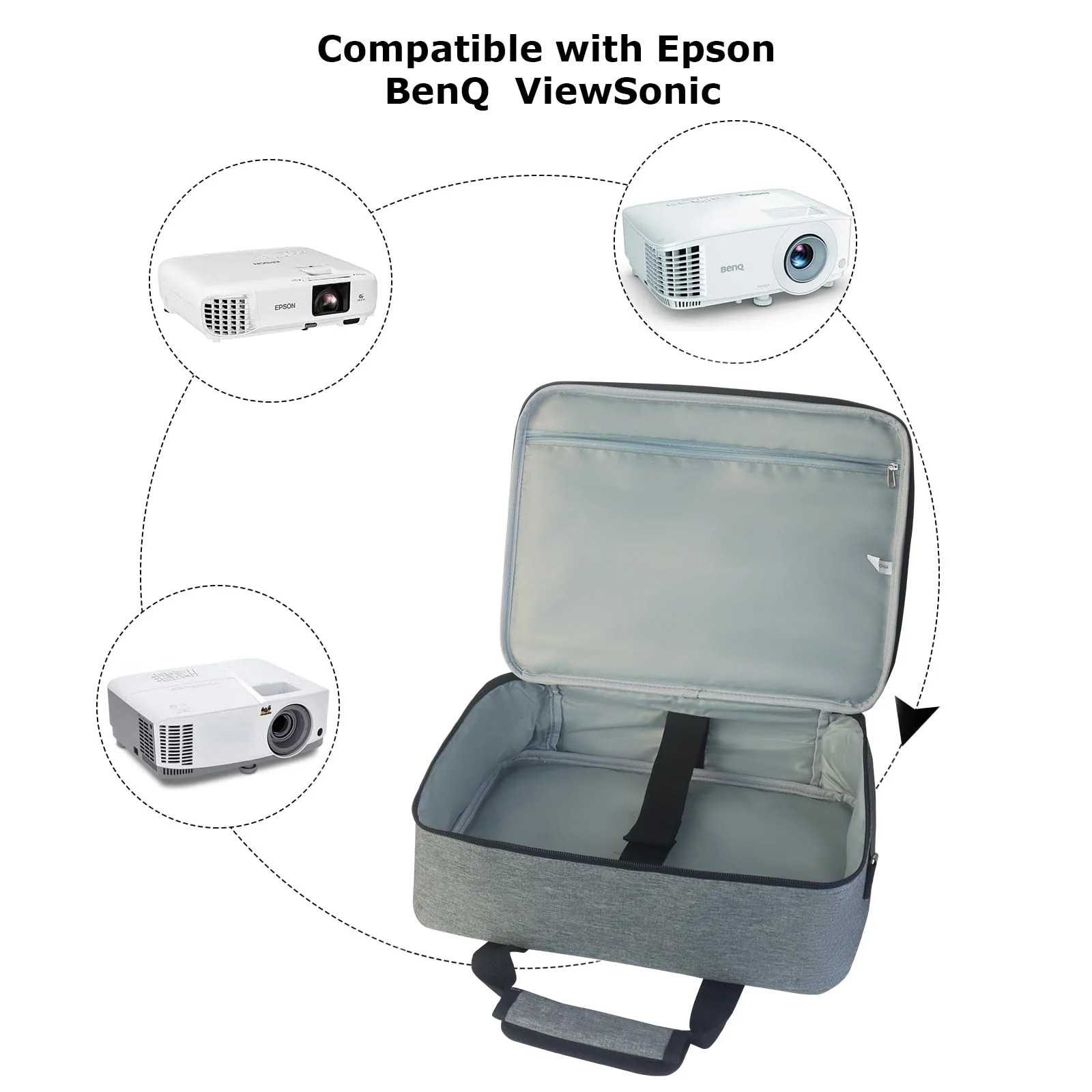 Projector Carrying Case, Projector Bag with Accessories Storage Pockets & Adjustable Shoulder Straps, Portable Carrying Bag Compatible with Epson BenQ ViewSonic and Most Mini Projectors Grey - Image 4