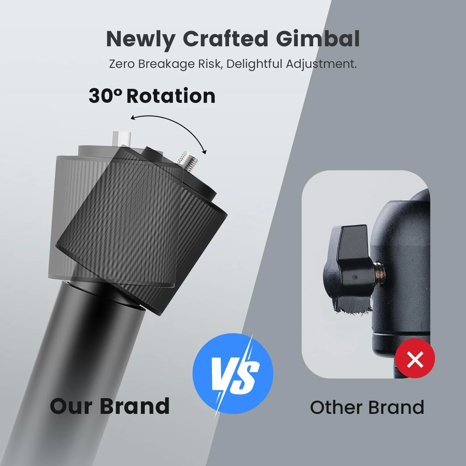 Projector Ceiling Mount with New Gimbal, 15.75" - 23.62" Adjustable Length, ¼-Inch Screw, Compatible with TMY, HAPPRUN, Yaber, Epson & Most Projectors, Ceiling/Wall Use with Adjustable Angle - Image 4