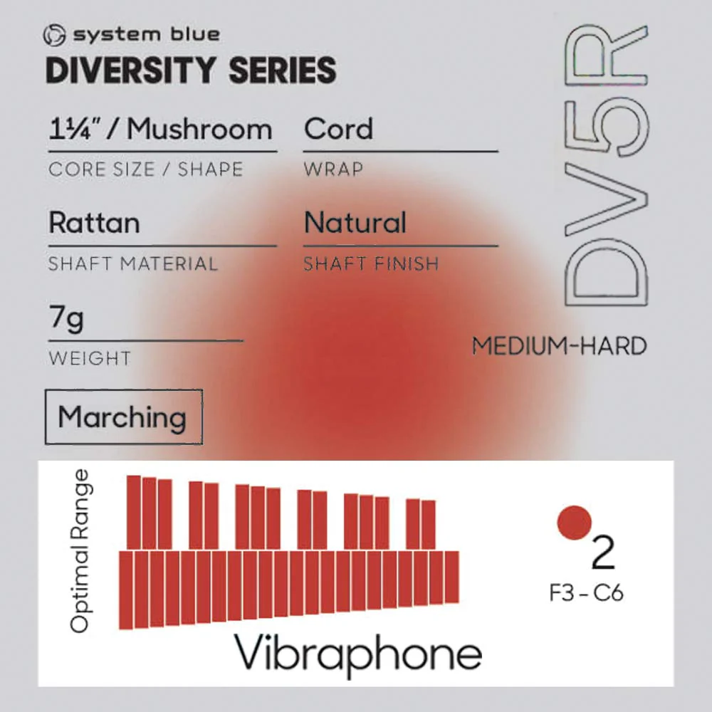 Promark Diversity Series DV5R "System Blue" Marimba Mallet Soft Vibe - Image 3
