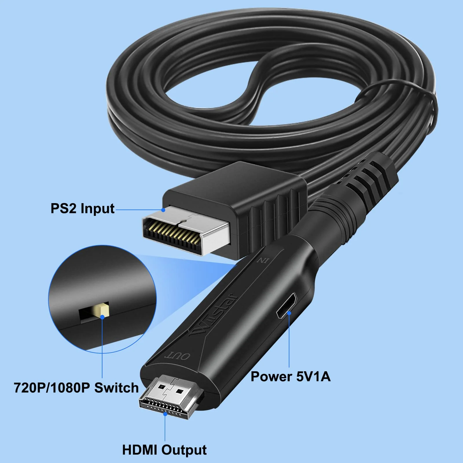 PS2 to HDMI Converter Adapter PS2 HDMI Cable 1m/3.2ft Video Converter for HDTV HDMI Monitor Supports All PS2 Display Modes - Image 3