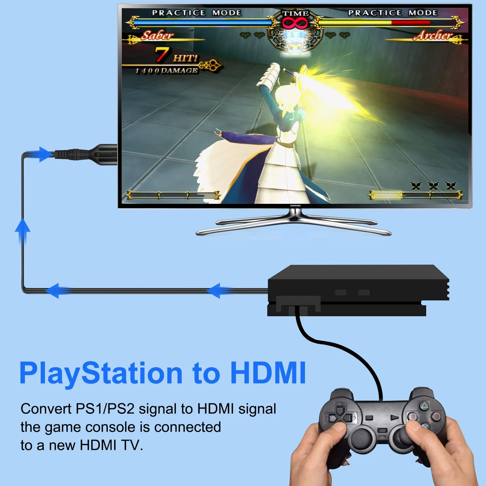 PS2 to HDMI Converter Adapter PS2 HDMI Cable 1m/3.2ft Video Converter for HDTV HDMI Monitor Supports All PS2 Display Modes - Image 4