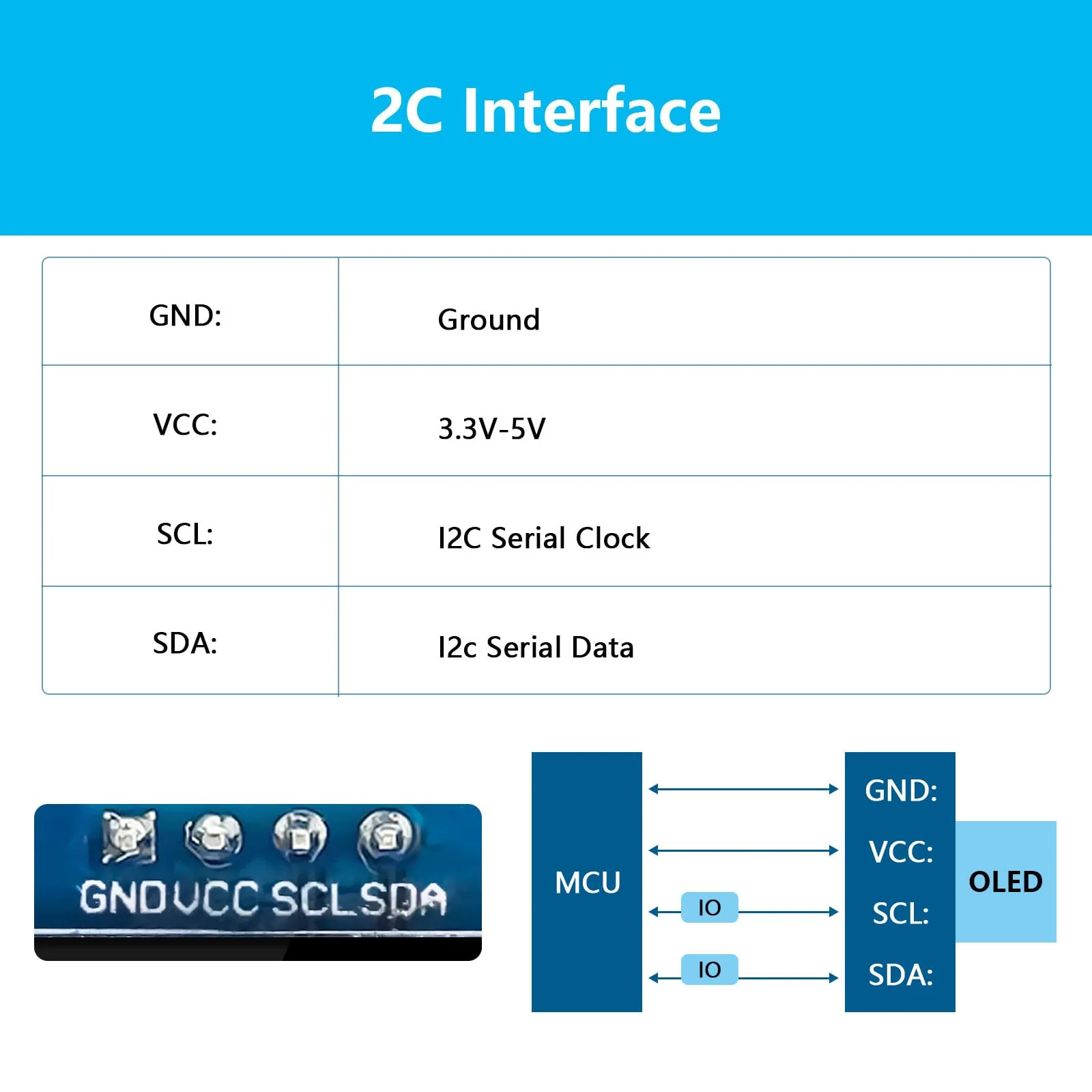 QIQIAZI 0.96 Inch OLED Display I2C Module, 5 Pieces I2C Display Module 128 x 64 Pixel I2C Screen Display Module Compatible with Arduino and Raspberry Pi (Yellow/Blue) - Image 4