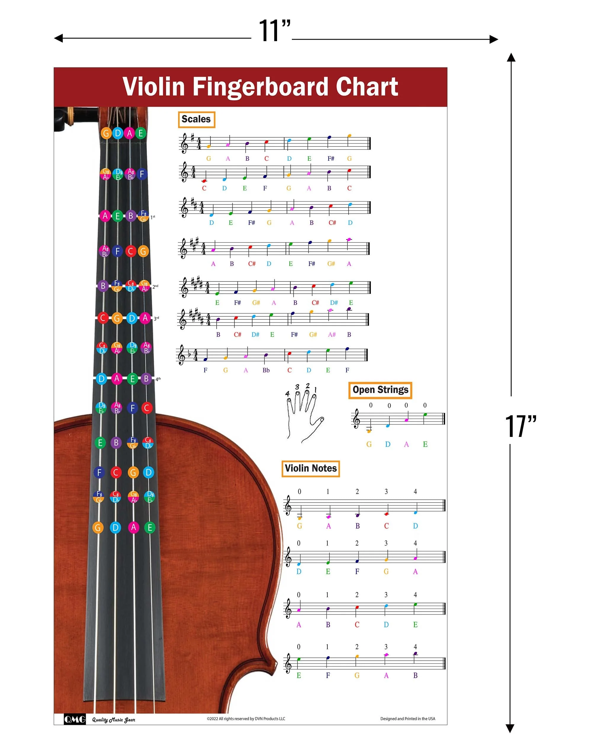 QMG Violin Fingering Chart with Color-Coded Notes, Learn Violin Scales Techniques Suitable for All Levels - Image 2