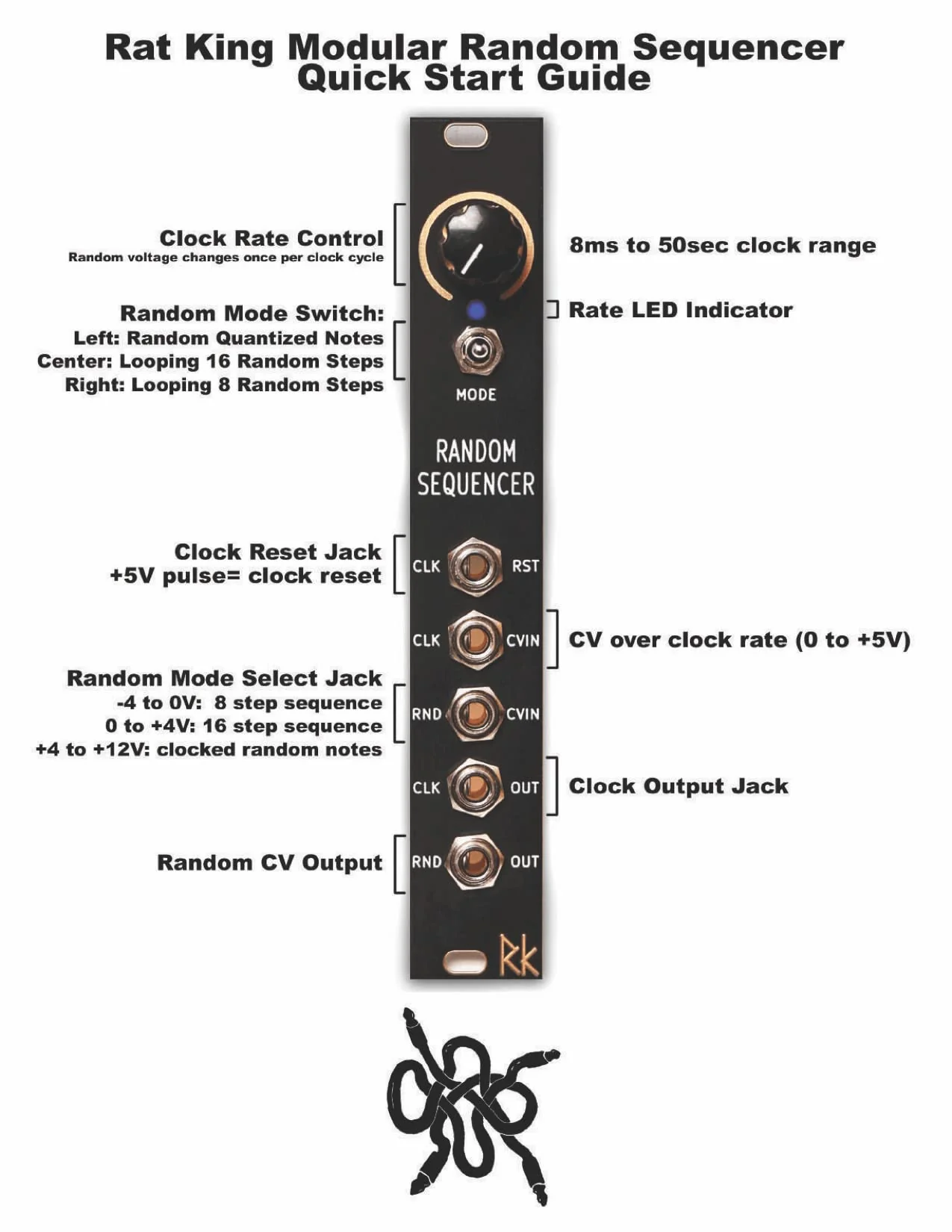Random Sequencer DIY Kit by Rat King Modular - Image 4