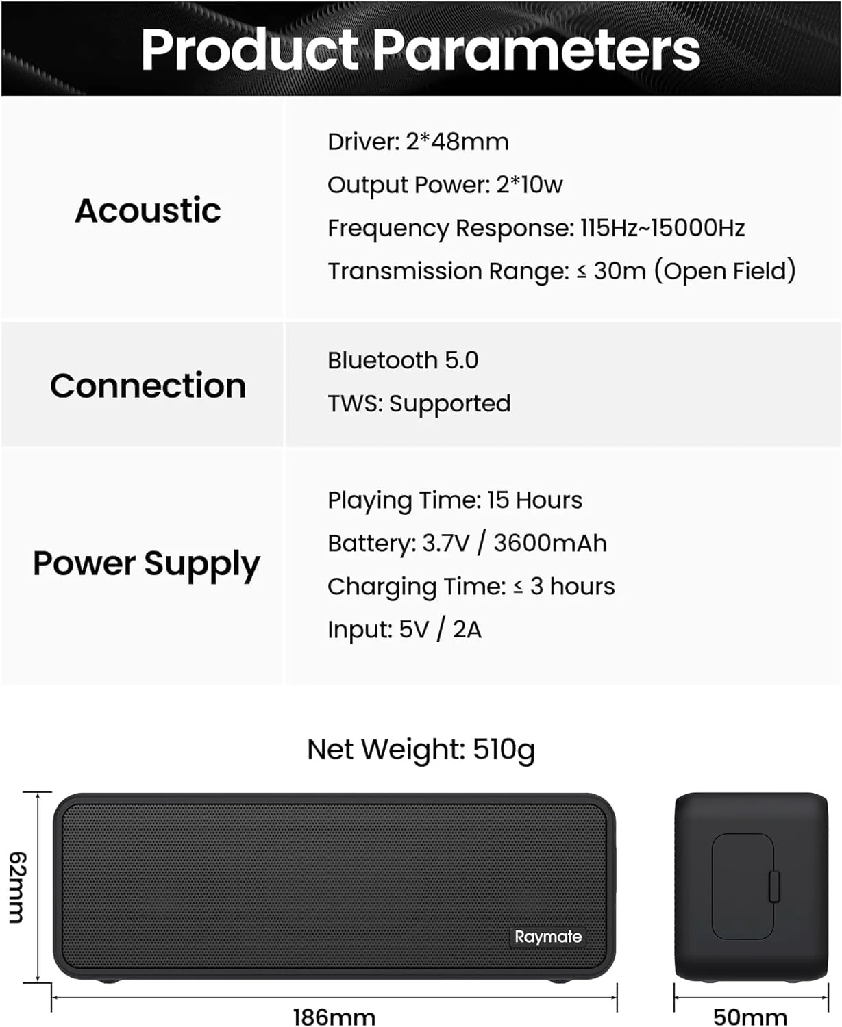 Raymate Bluetooth Speakers, 20W IPX7 Waterproof Speaker Wireless Bluetooth-V5.0, HiFi Stereo Sound, 1000mins Playtime, Portable Speaker for Home, Outdoor, Party Black - Image 6