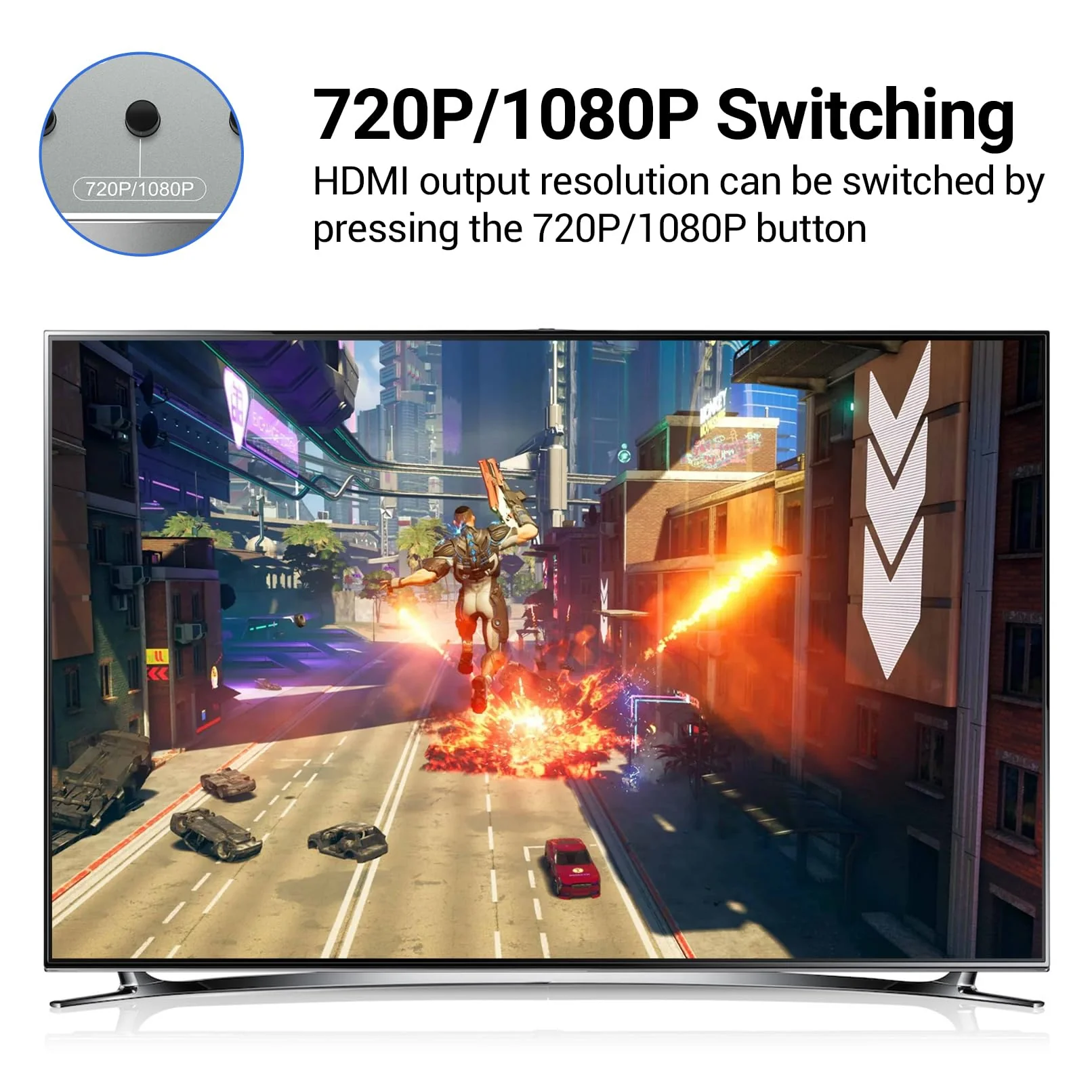 RCA Svideo to HDMI Converter with 4 : 3/16 : 9 Aspect Ratio Switch, S-Video RCA to HDMI Adapter, Support 720P/1080P Output Switch for VHS/VCR/DVD Player/Wii/PS1/PS2/N64/NGC/NES to View on HDMI TVs - Image 4