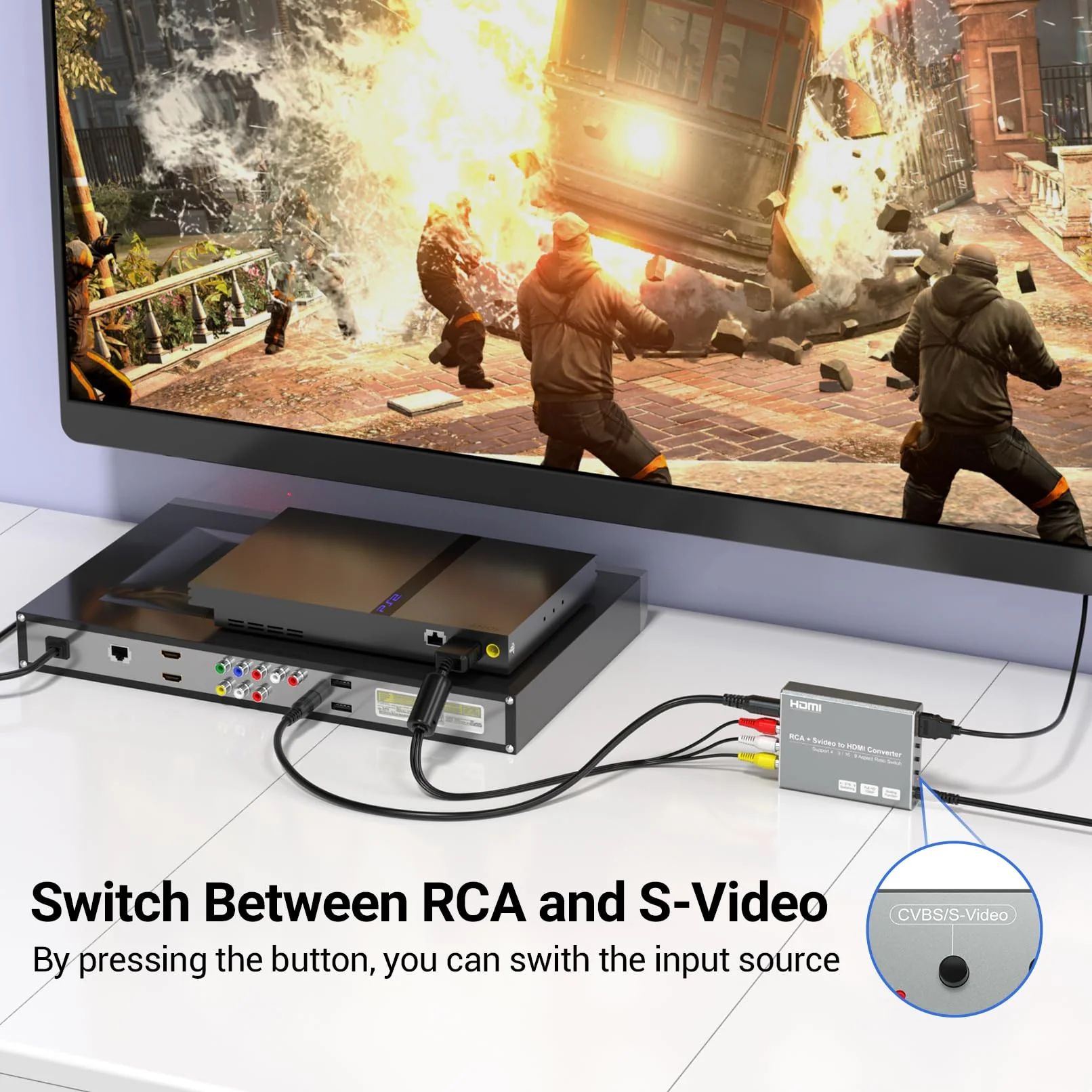 RCA Svideo to HDMI Converter with 4 : 3/16 : 9 Aspect Ratio Switch, S-Video RCA to HDMI Adapter, Support 720P/1080P Output Switch for VHS/VCR/DVD Player/Wii/PS1/PS2/N64/NGC/NES to View on HDMI TVs - Image 5