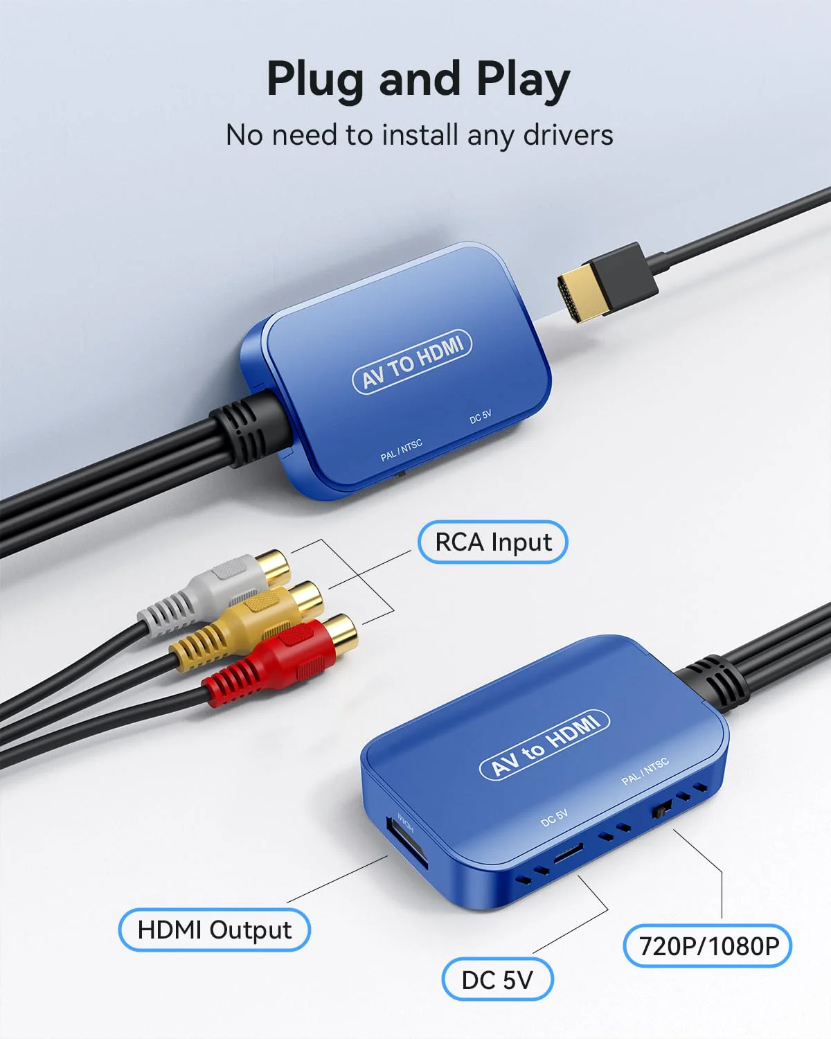 RCA to HDMI Adapter, AV to HDMI Converter, RCA to HDMI Composite Audio Video Converter for PS1, PS2, PS3, STB, Xbox, VHS, VCR,Blue-Ray DVD Players(HDMI Cable Included) Blue - Image 2