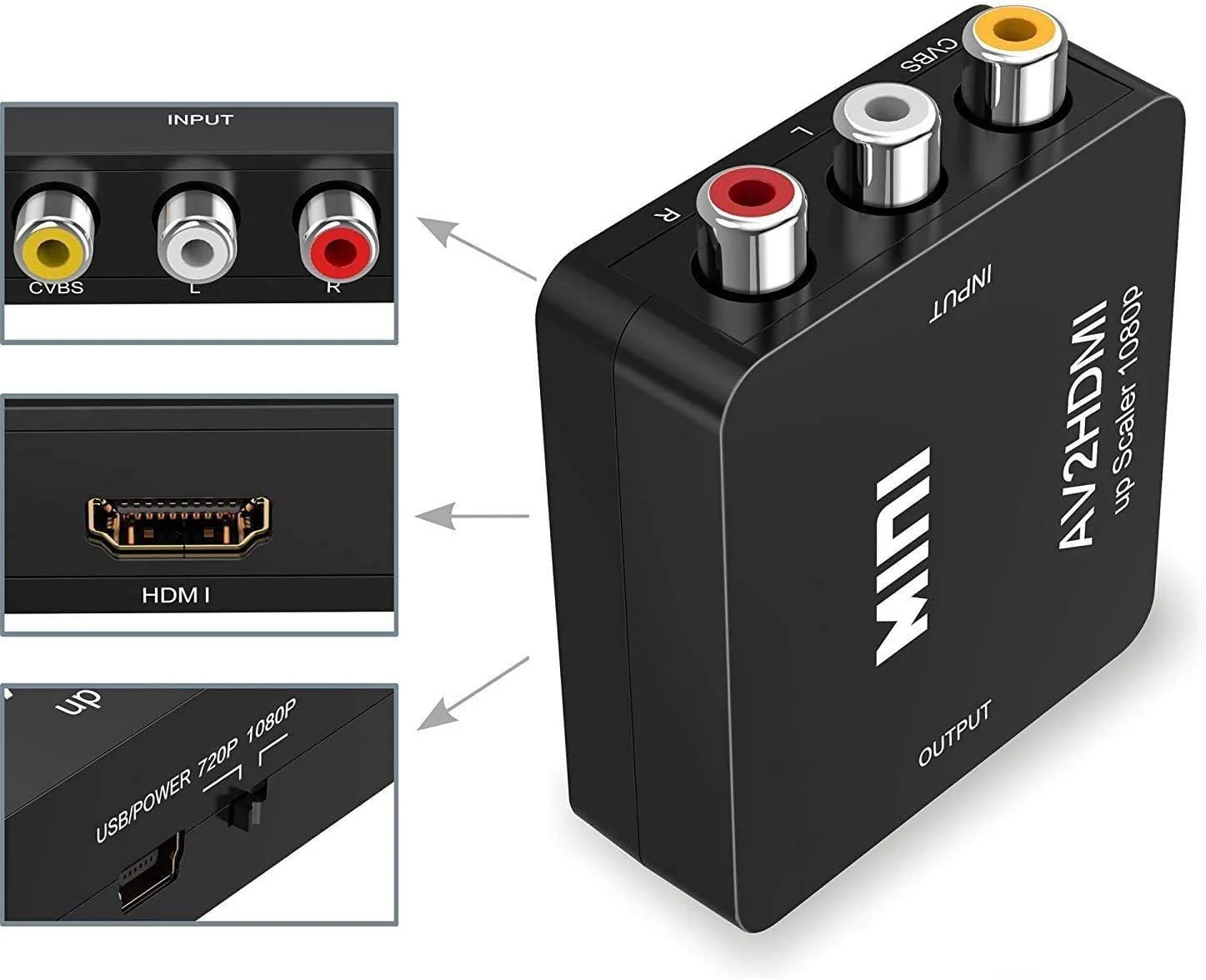 RCA to HDMI Converter, 1080P RCA Composite CVBS AV to HDMI Video Audio Converter Adapter Compatible with N64 Wii PS2 Xbox VHS VCR Camera DVD, Support PAL/NTSC with HDMI and USB Power Cable Converter(With HDMI Cable) - Image 5