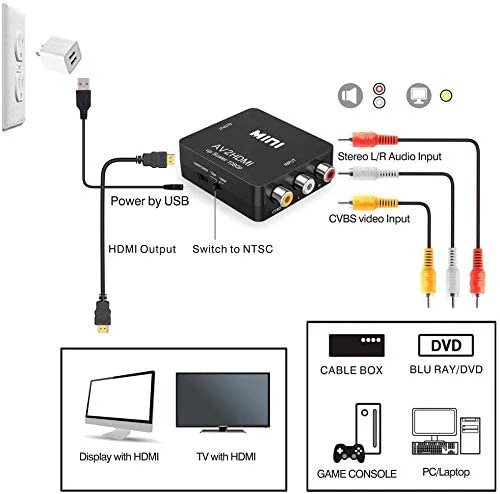 RCA to HDMI Converter, 1080P RCA Composite CVBS AV to HDMI Video Audio Converter Adapter Compatible with N64 Wii PS2 Xbox VHS VCR Camera DVD, Support PAL/NTSC with USB Power Cable - Image 2
