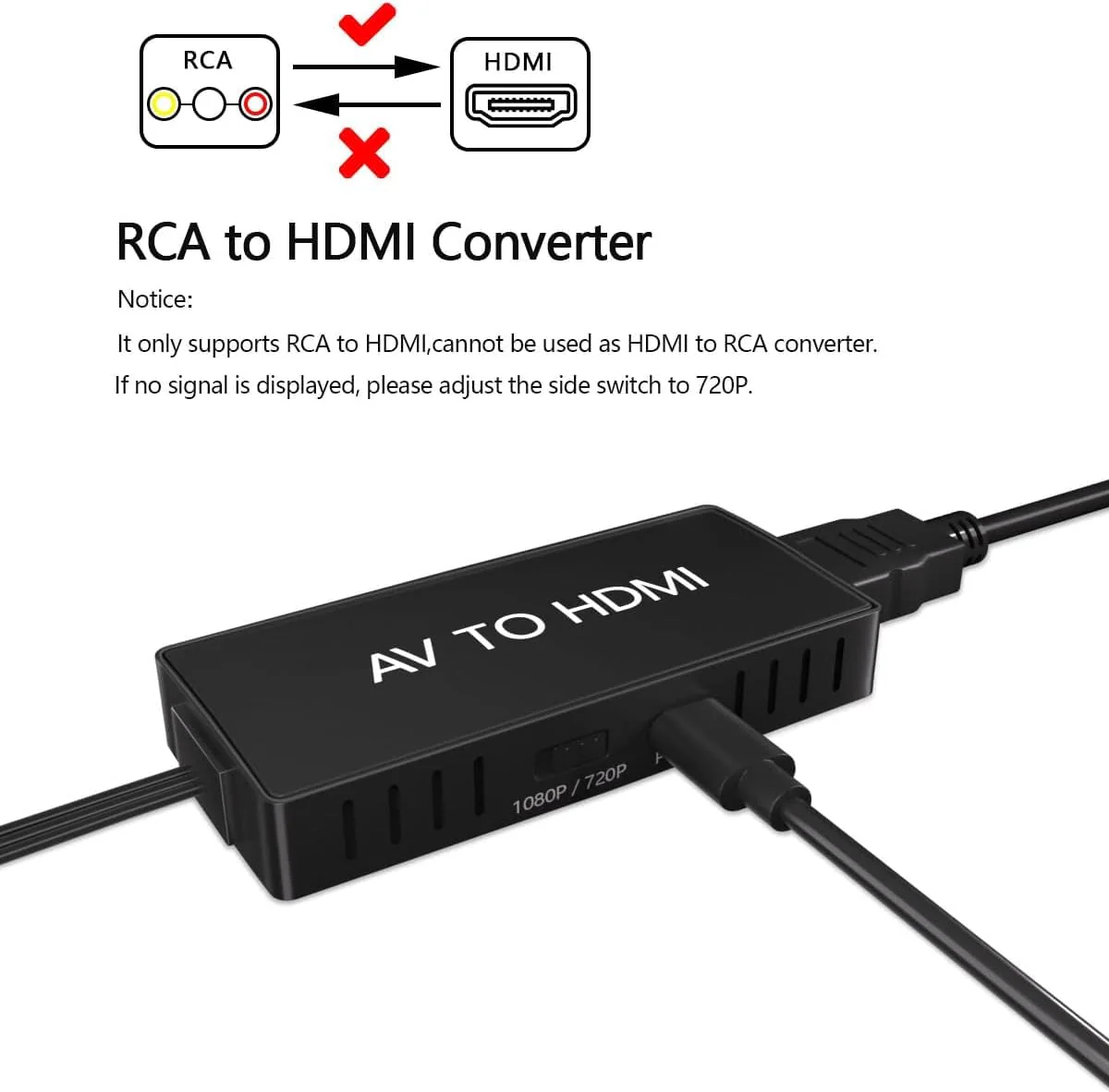 RCA to HDMI Converter, AV to HDMI Adapter,1080P Capture Converter,Composite to HDMI,Support WII/WII U/PS one/PS2/PS3/STB/Xbox/VHS/VCR/Blue-Ray DVD RCA to Hdmi - Image 3