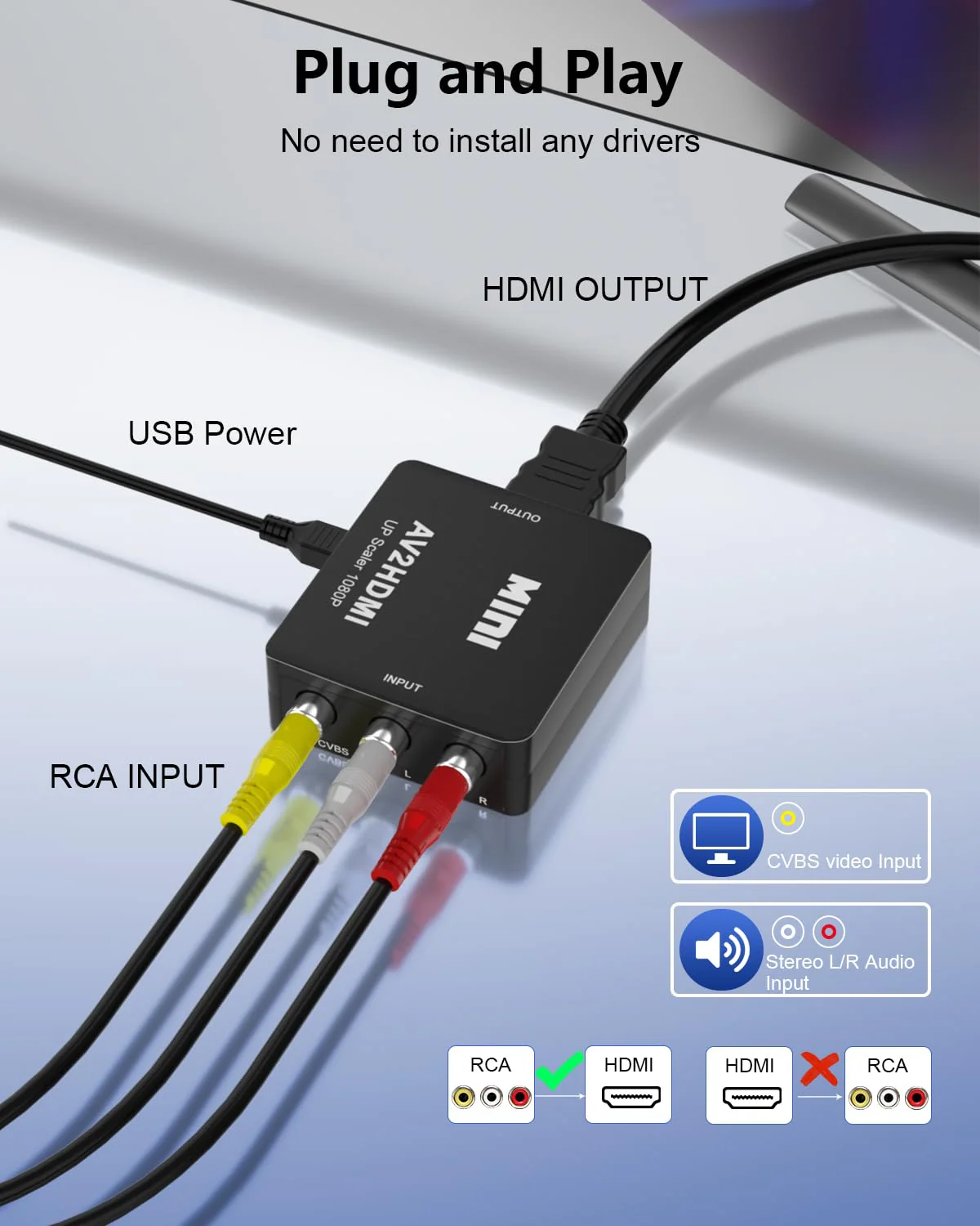 RCA to HDMI Converter AV to HDMI Adapter - 1080P Mini RCA Composite CVBS Video and Audio Conversion, Connect VCR/Wil/Game Consoles/PS4/ N64/TV/VHS to HDMI-Compatible Devices Converter Support PAL/NTSC - Image 2