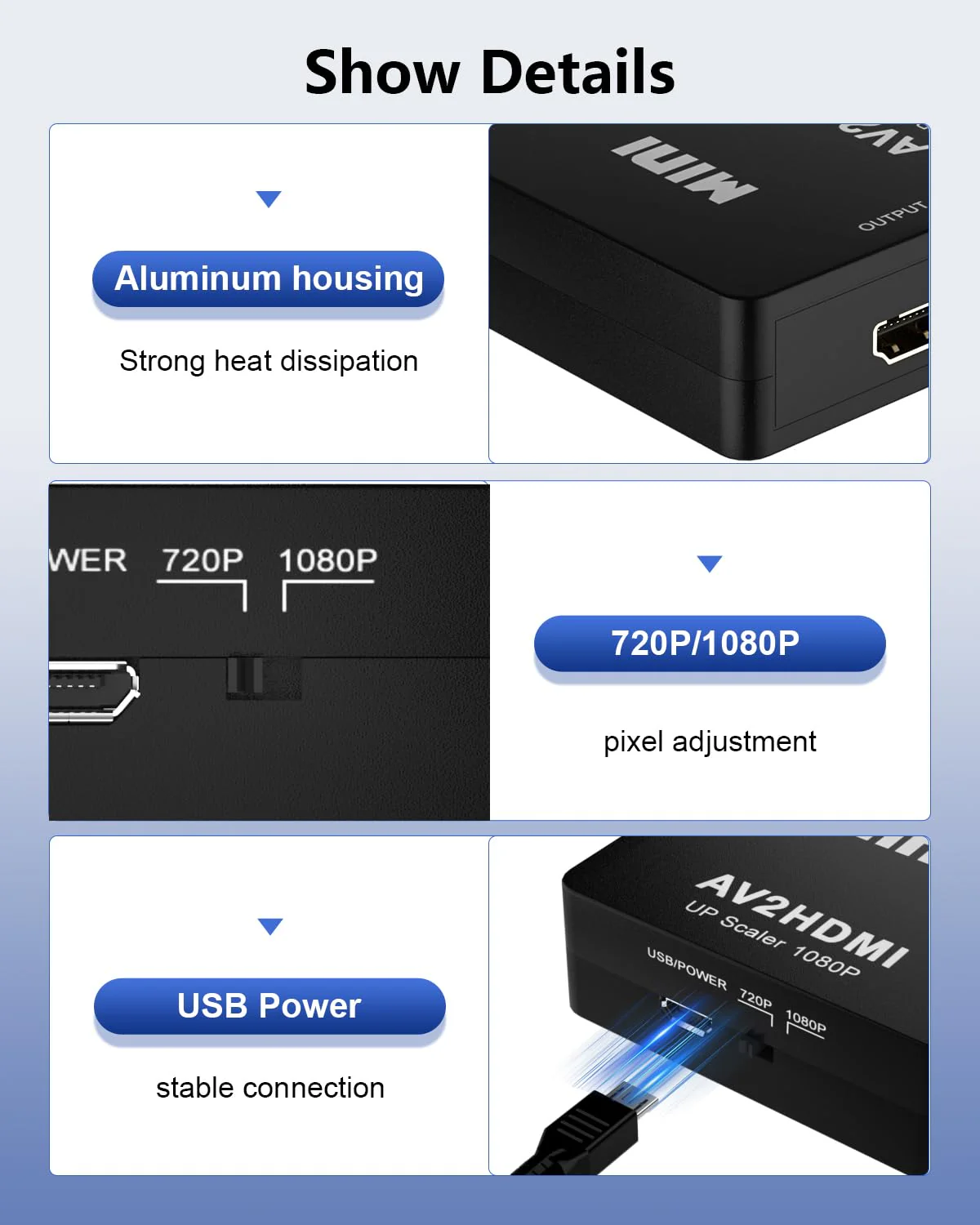RCA to HDMI Converter AV to HDMI Adapter - 1080P Mini RCA Composite CVBS Video and Audio Conversion, Connect VCR/Wil/Game Consoles/PS4/ N64/TV/VHS to HDMI-Compatible Devices Converter Support PAL/NTSC - Image 4