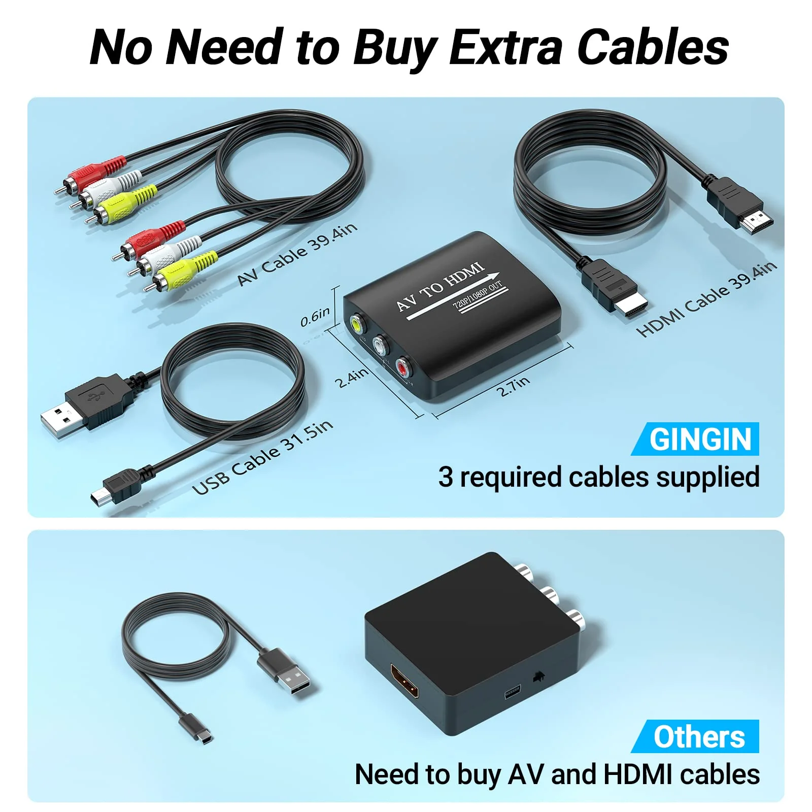 RCA to HDMI Converter, GINGIN 1080p/720p AV to HDMI Converter for TV/PC/N64/Wii/PS1/PS2/PS3/STB/Xbox/VHS/VCR/Blue-Ray DVD Players, with RCA and HDMI Cables Converter (with RCA and HDMI Cables) - Image 5
