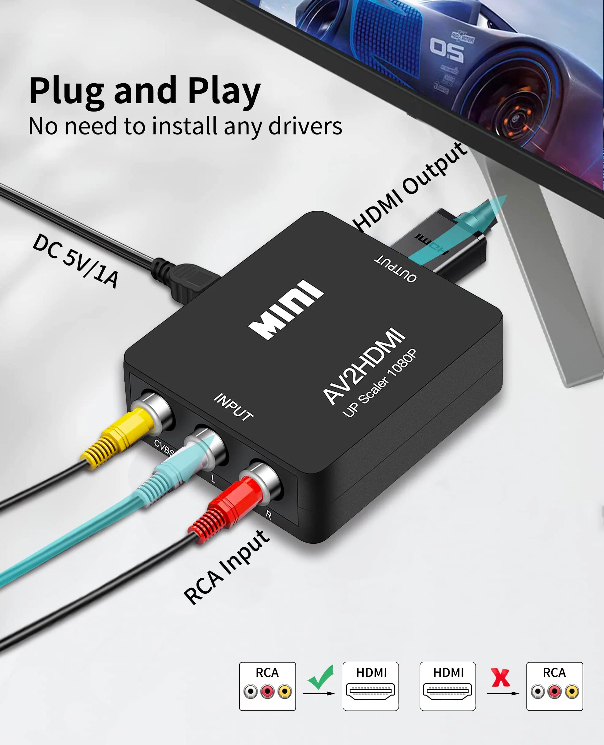 RCA to HDMI Converter, RCA to HDMI Adapter, 1080P Mini RCA Composite CVBS AV to HDMI Video Audio Converter Adapter Support PAL/NTSC for N64 Wii PS2 PS3 Xbox VHS - with RCA and HDMI Cable RCA converter with RCA and HDMI cable - Image 4
