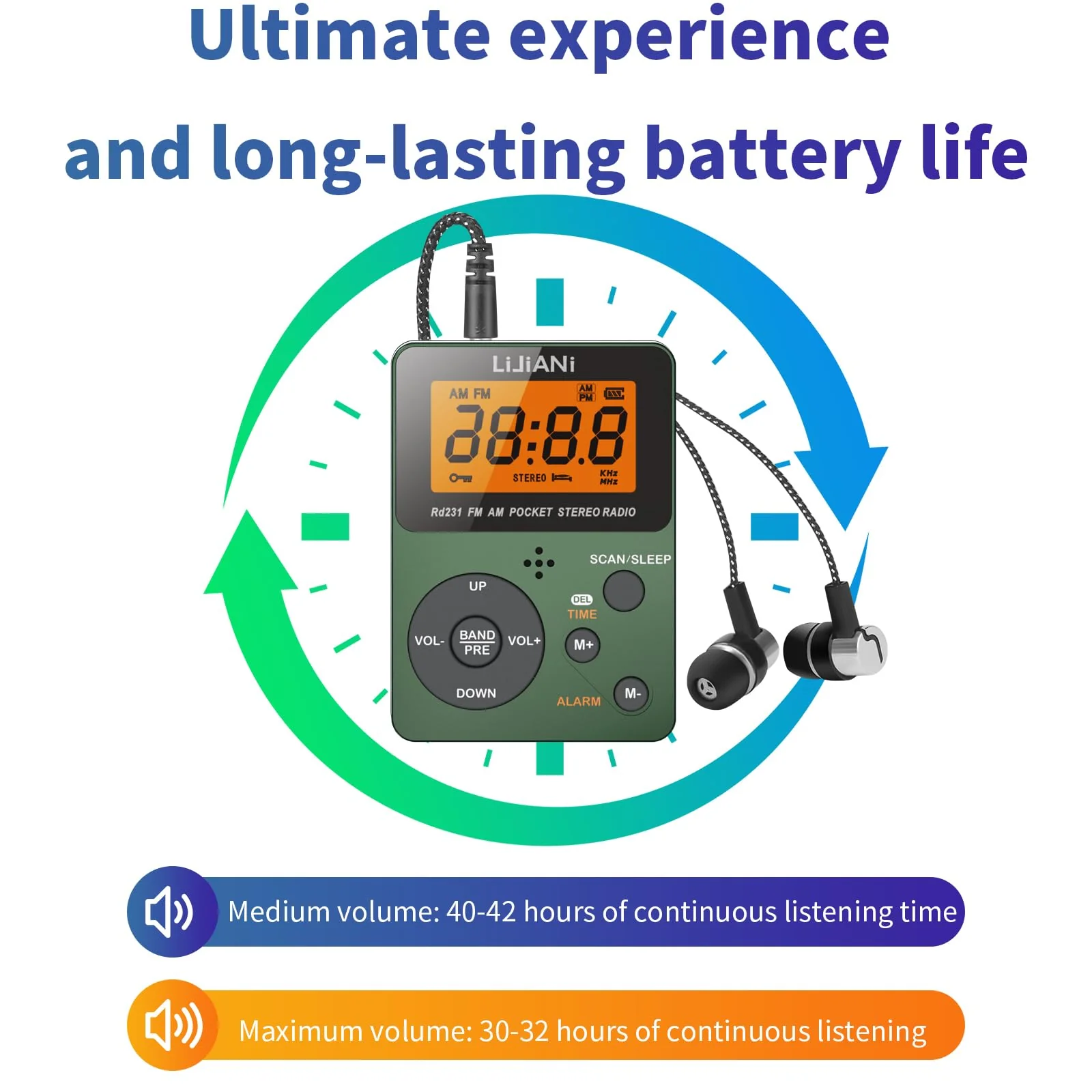 rd231 Pocket AM FM Radio Portable with Best Reception,Power by AAA Battery Mini Digital Tuning Walkman Radio with Stereo Earphone,Large LCD Screen and Lock Screen for Walk/Jogging/Gym/Camping - Image 6
