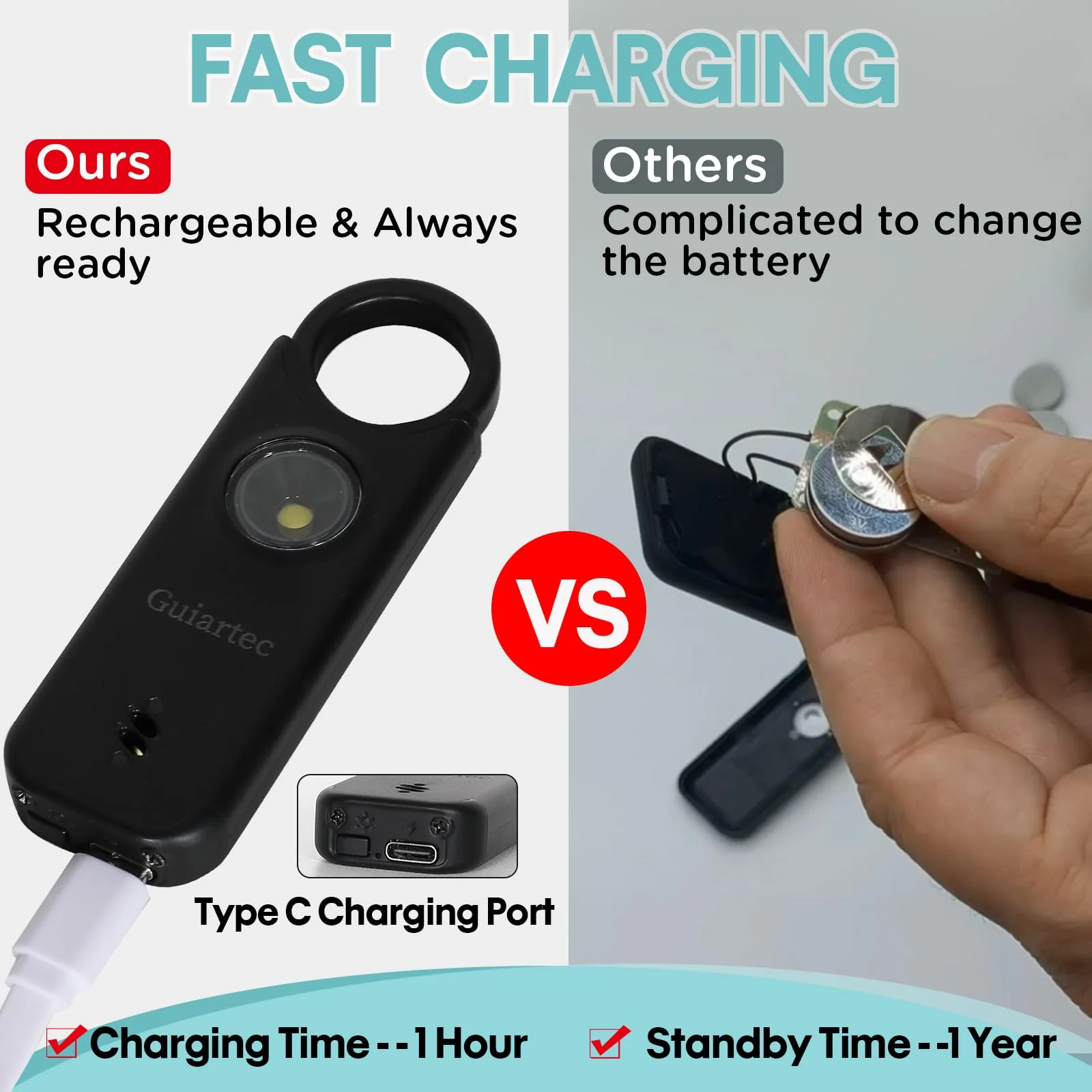 Rechargeable Personal Safety Alarm for Women, 135 dB Loud Self Defense Keychain Siren with LED Strobe Light, Personal Emergency Security Safe Devices Key Chain Alarms for Women Kids Elderly (Black) Black - Image 3