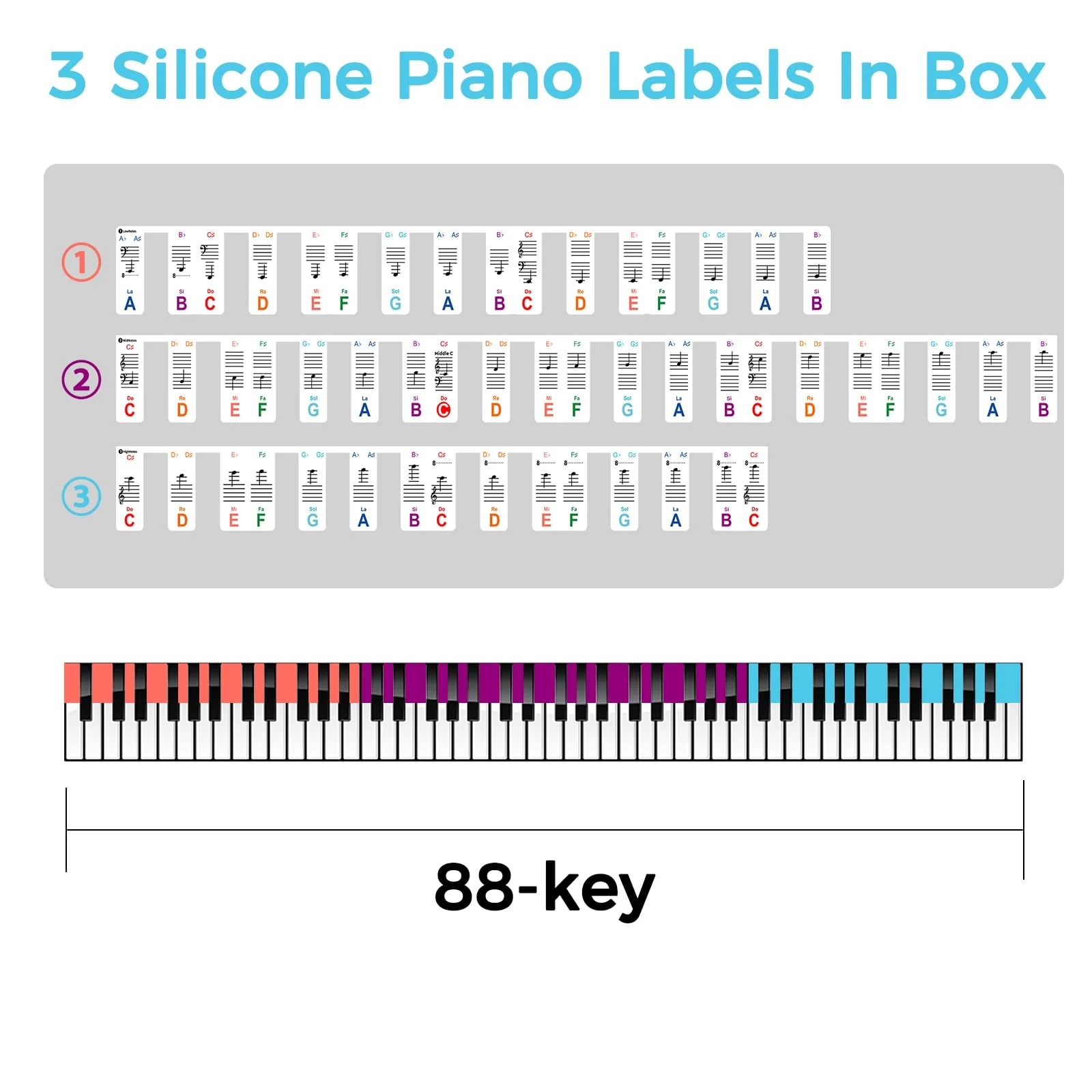 Removable Piano Keyboard Notes Labels, Piano Keyboard Stickers,Piano Key Stickers for Beginner 88/76/61/54/49/37 Key, Made of Reusable Silicone Comes with a Dust Cover and Box Multicolor 88-multicolor - Image 5