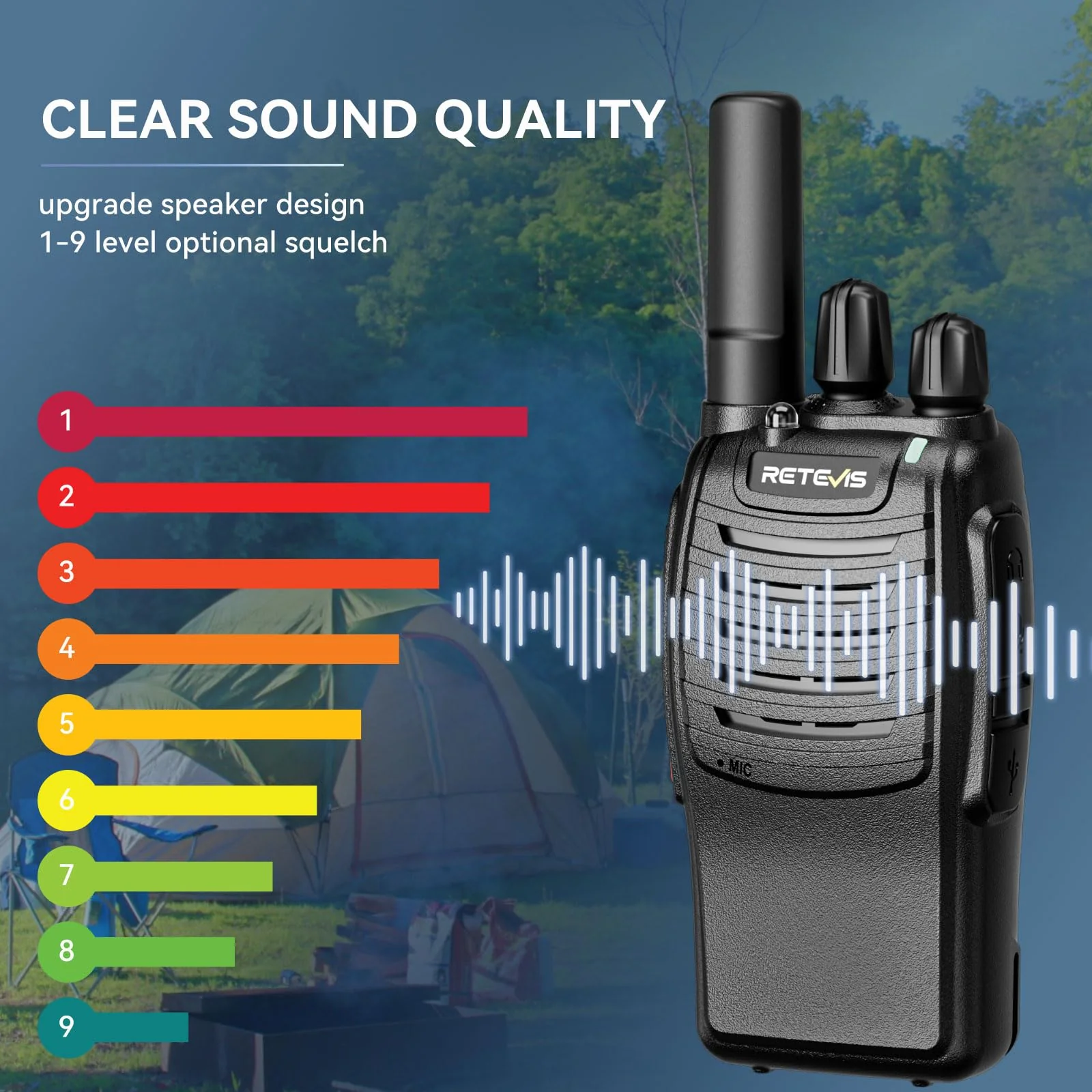 Retevis H-777 Rechargeable Walkie Talkies, Mini 2 Way Radios Long Range, Small Walky Talky, Portable FRS Two Way Radios with LED Flashlight(Black, 2 Pack) without speaker mic - Image 5