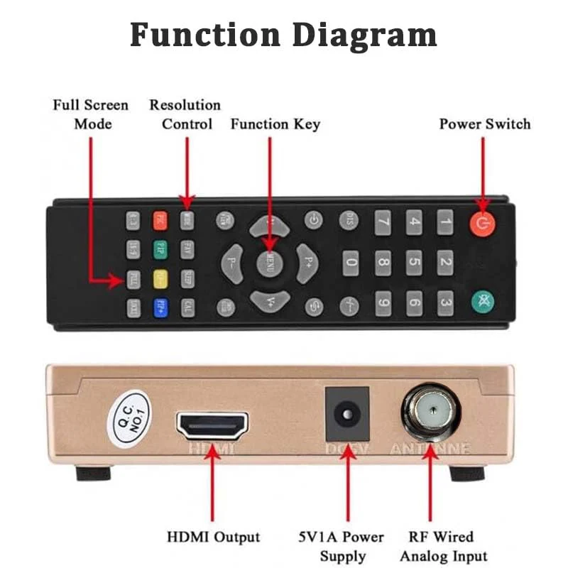 RF Demodulator Coax to HDMI UHF Modulator VHF Adapter Coaxial Converter for JVC Videodisc Betamax VCRs VHS Camcorder Video CD Player Magnavox Odyssey Atari 2600 to HDTV HD Digital Projector Monitor TV - Image 6