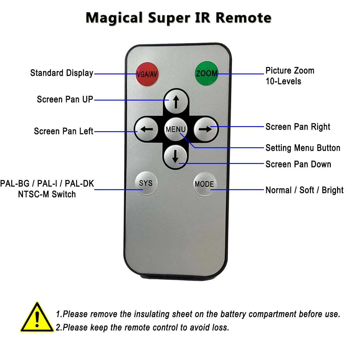 RF Modulator HDMI Coax Adapter VHF HD Digital Video Input Converter for DVR Chromecast Roku Blu-ray Player Fire Stick PS4 Xbox Gaming Laptop to F Type Female Antenna ANT Output Analog Coaxial NTSC TV - Image 6