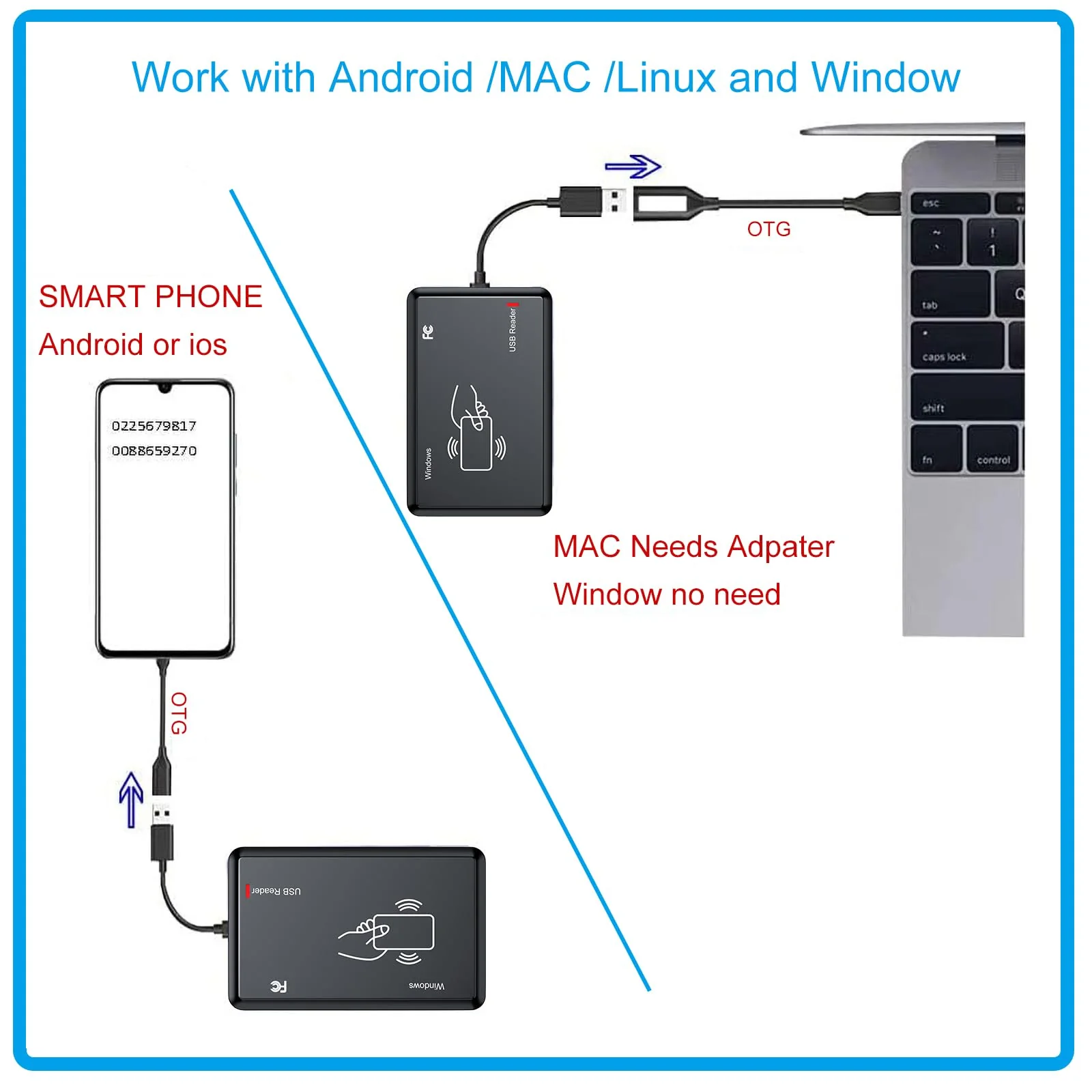 RFID Reader,Ajfwm 125KHz/13.56Mhz Dual Frequency RFID Scanner Read 1326 Family Proximity Cards & EM4100 ID IC NFC Card Access Control System Home Again - Image 5