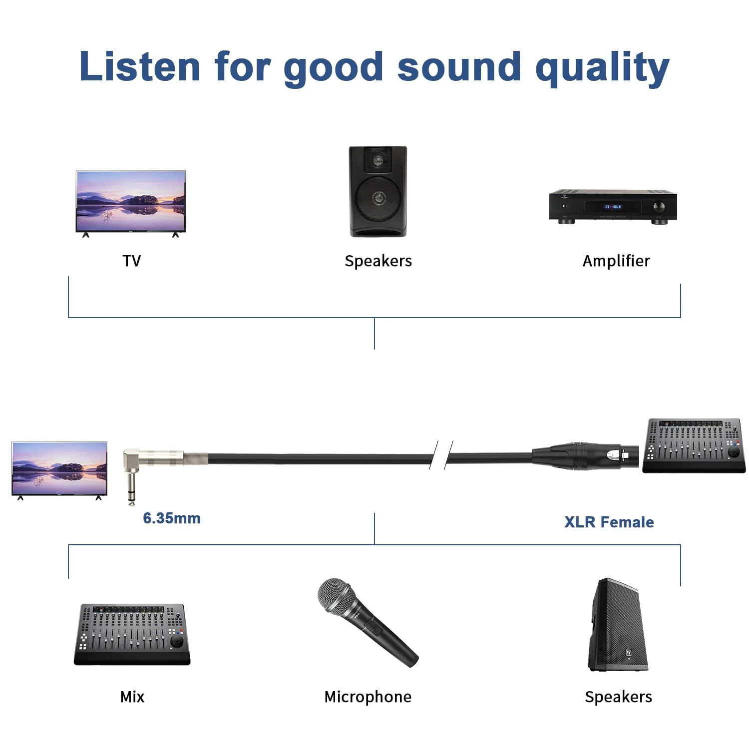 Right Angle 6.35mm TRS to XLR Female,(1.5FT 2Pack) Right Angle 1/4" TRS to XLR 3Pin Female,for Speakers, Stage, DJ and More Right Angle 6.35mm TRS to XLR Female - Image 5