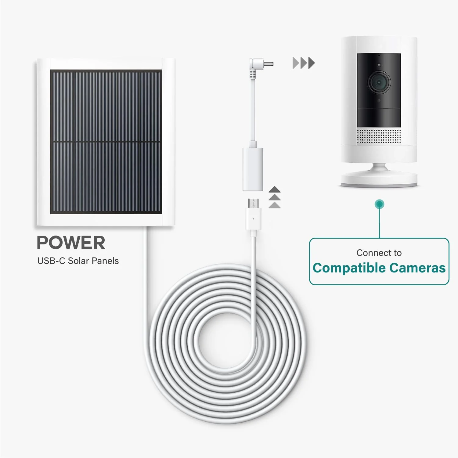 Ring USB-C to Barrel Plug Adapter for USB-C Solar Panels and Barrel Plug Cameras - Image 3