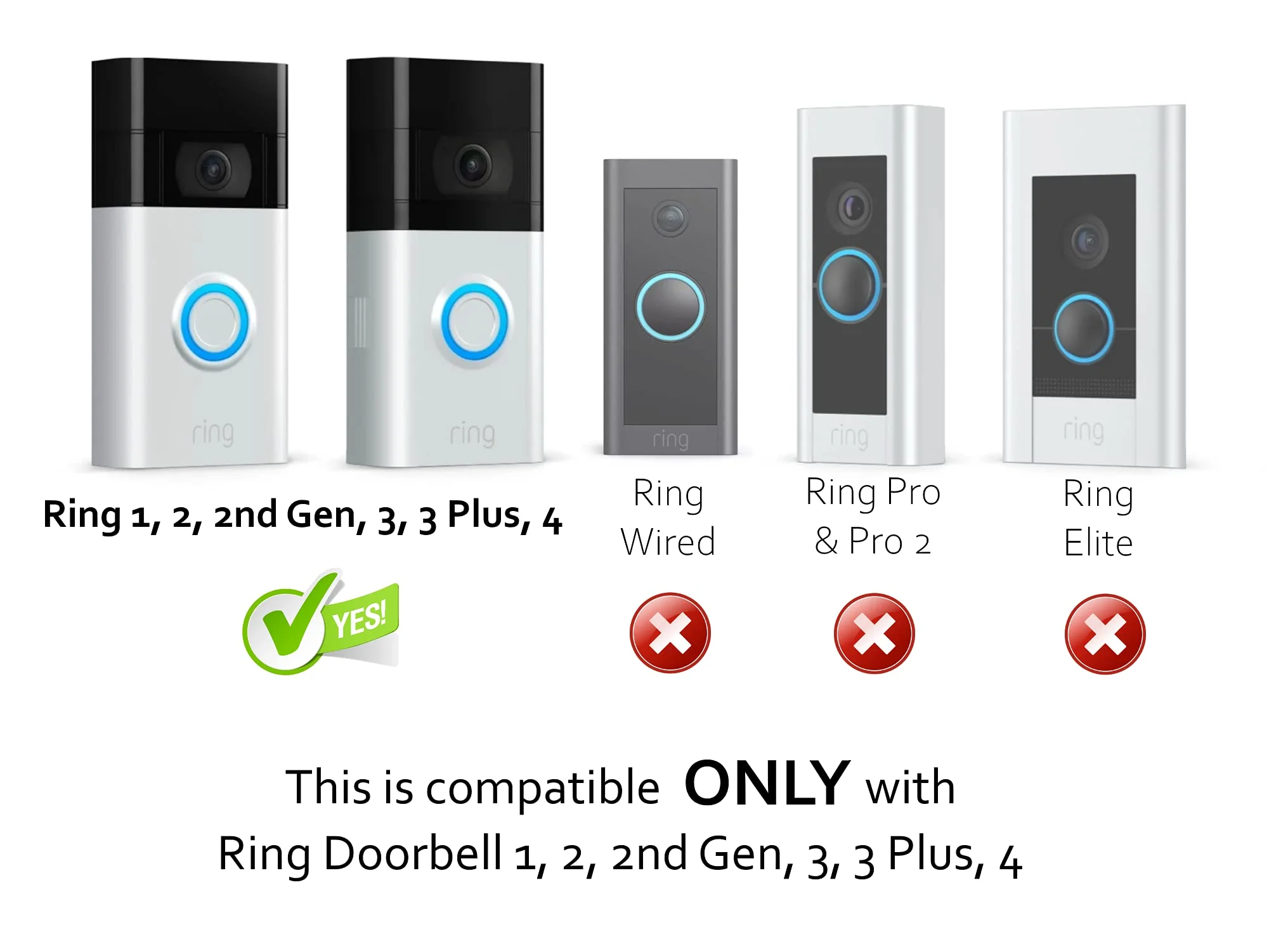 RingDoorbell 1/2/3/4 2nd Gen & 3 Plus Rain Sun Cover Hood Weather Shield Glare Protector No Drilling Needed, Black - Image 4