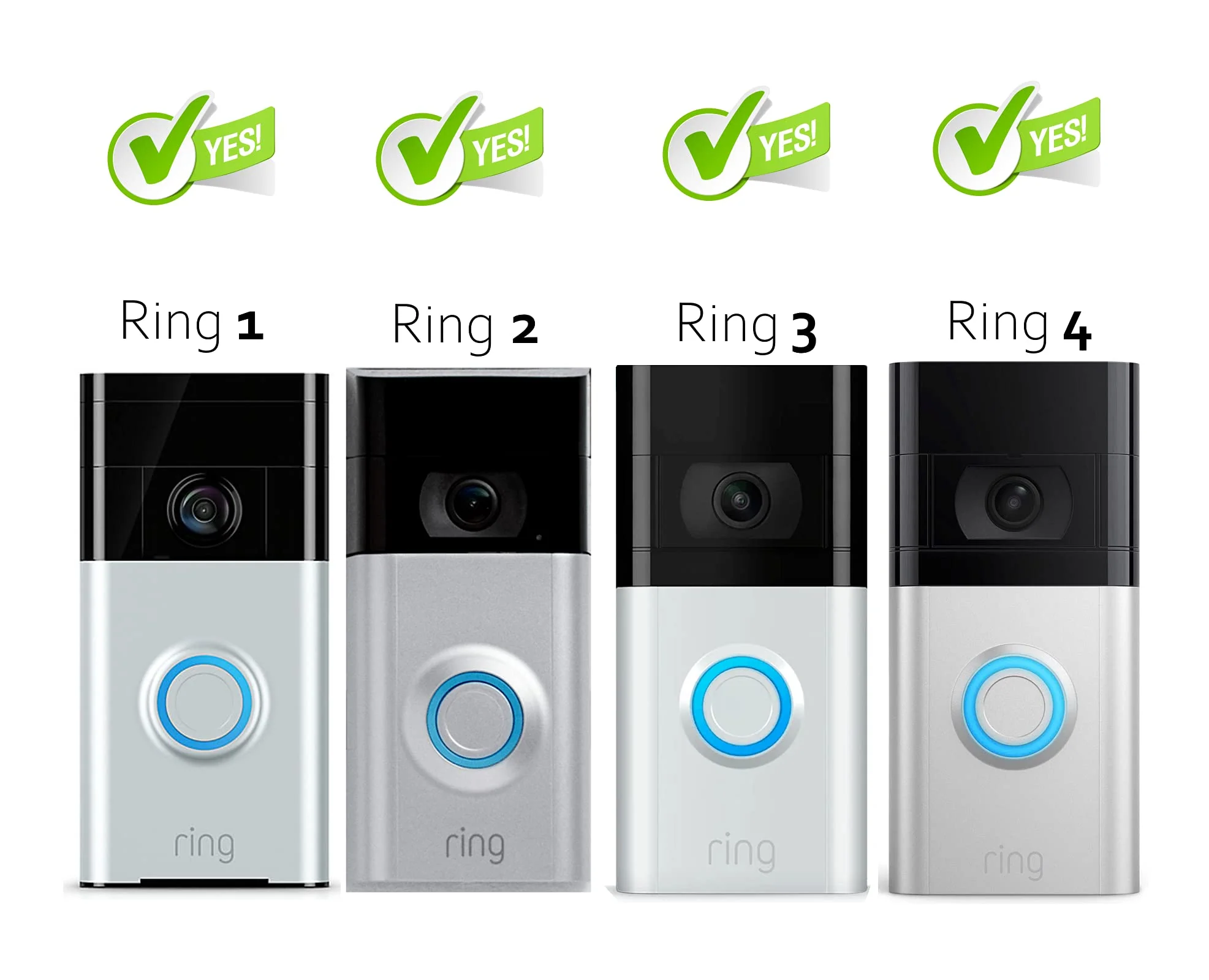 RingDoorbell 1/2/3/4 2nd Gen & 3 Plus Rain Sun Cover Hood Weather Shield Glare Protector No Drilling Needed, Black - Image 5