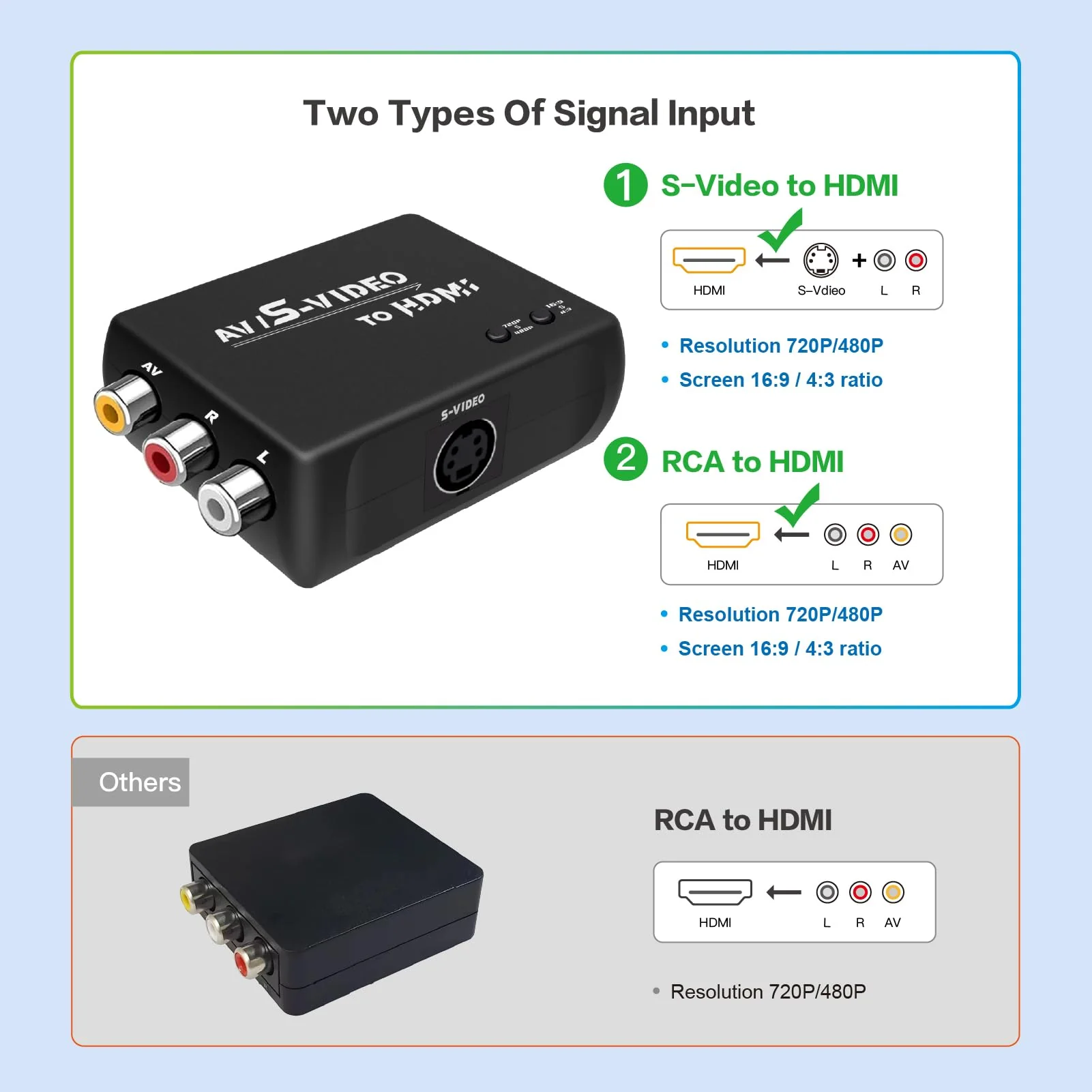 S Video to HDMI Converter,AV to HDMI Converter,Composite to HDMI Converter,CVBS Video Audio Adapter Compatible for PAL/NTSC for TV/PC/PS1/PS2/ STB/XBOX/VHS/VCR/DVD.(Black) Black - Image 4