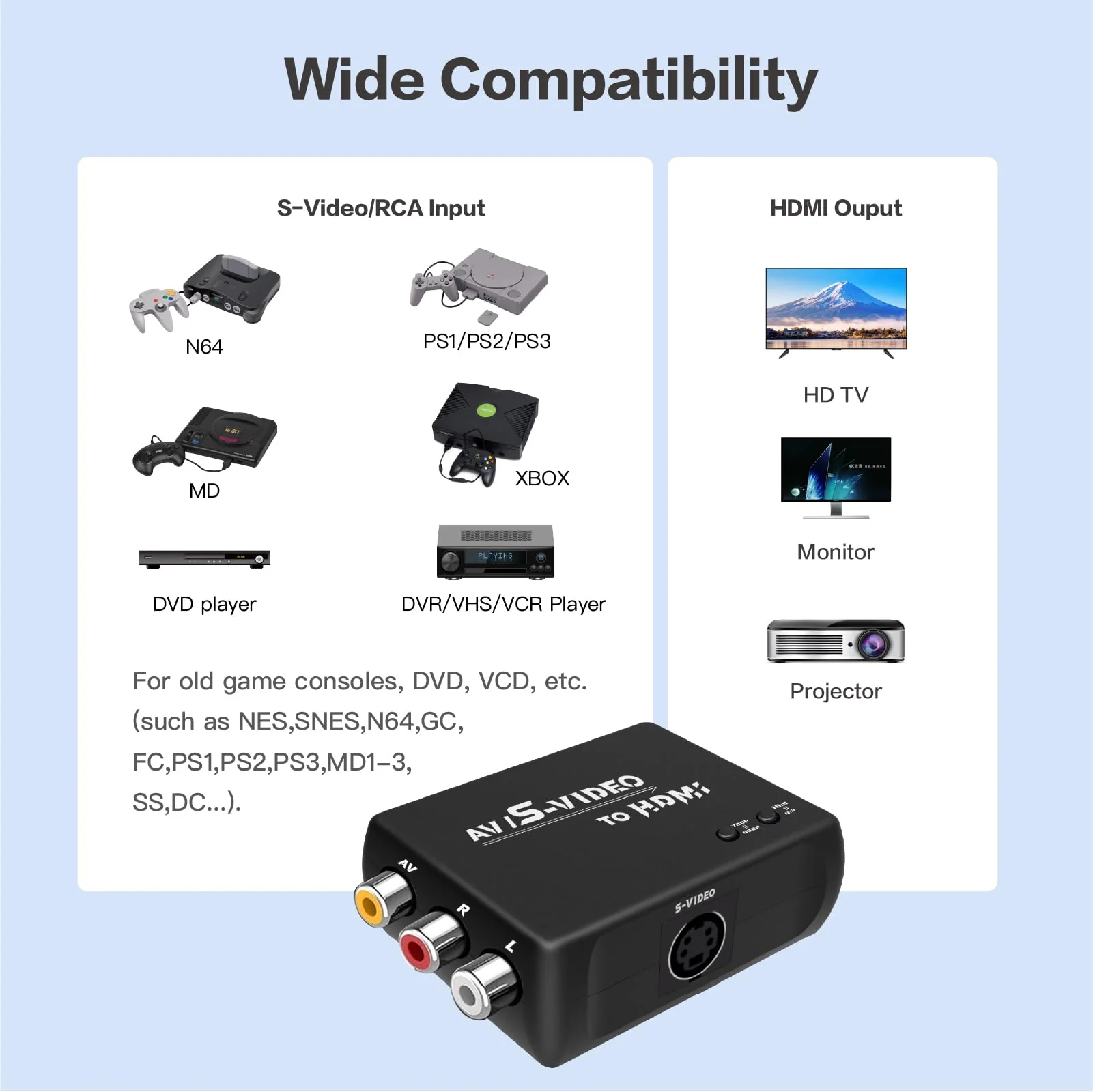 S Video to HDMI Converter,AV to HDMI Converter,Composite to HDMI Converter,CVBS Video Audio Adapter Compatible for PAL/NTSC for TV/PC/PS1/PS2/ STB/XBOX/VHS/VCR/DVD.(Black) Black - Image 5