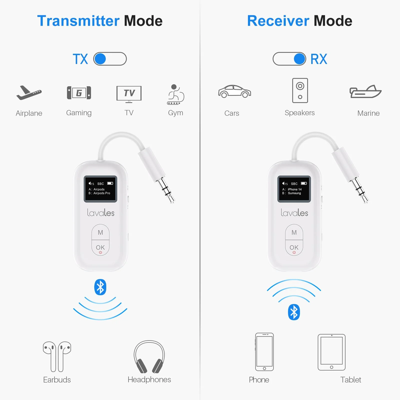 SafeFly Pro Bluetooth 5.3 Transmitter & Receiver Bluetooth Audio Adapter w/Screen for up to 2 Bluetooth Headphones; Use with Any 3.5 mm Jack on Airplanes, TVs, iPad/Tablets, Speakers and Auto - Image 4