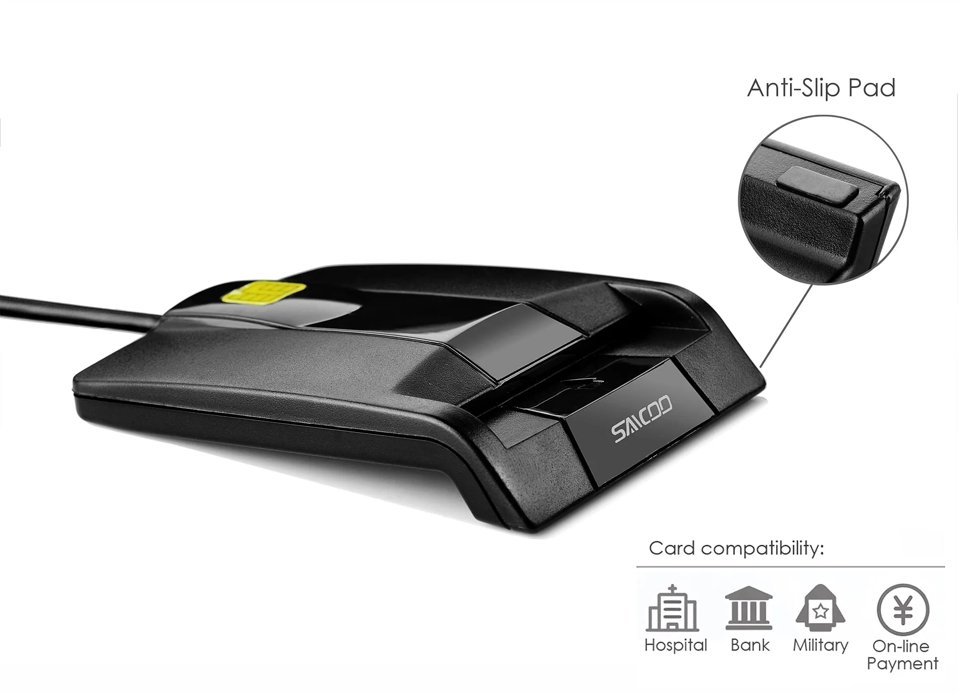 saicoo DOD Military USB Common Access CAC Smart Card Reader, Compatible with Mac Os, Win (Horizontal Version) CAC Card reader V1 - Image 2