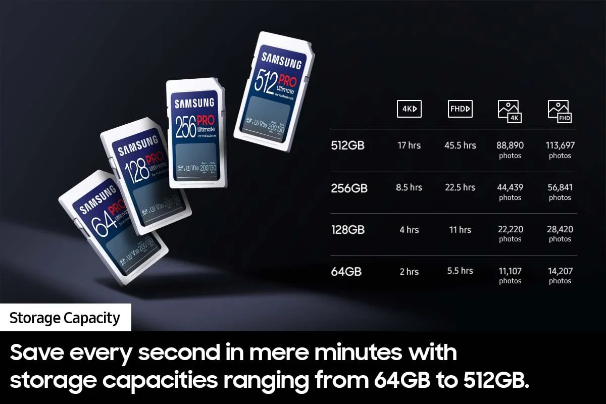 SAMSUNG PRO Ultimate Full Size 128GB SDXC Memory Card, Up to 200 MB/s, 4K UHD, UHS-I, C10, U3, V30, A2, for DSLR, Mirrorless Cameras, PCs, MB-SY128S/AM PRO Ultimate (200MB/s) Card Only - Image 3