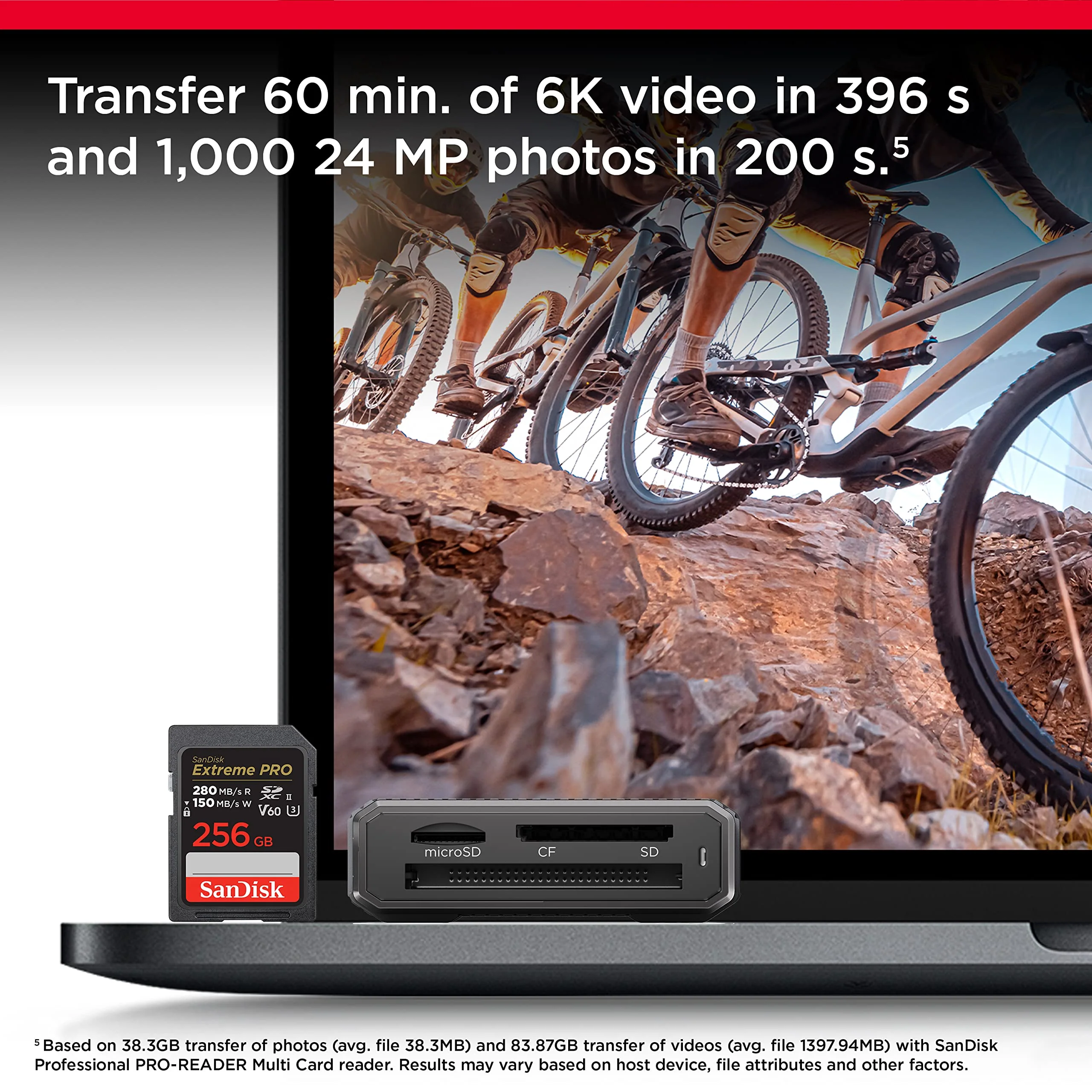 SanDisk 256GB Extreme PRO SDXC UHS-II Memory Card - C10, U3, V60, 6K, 4K UHD, SD Card - SDSDXEP-256G-GN4IN Memory Card Only - Image 4