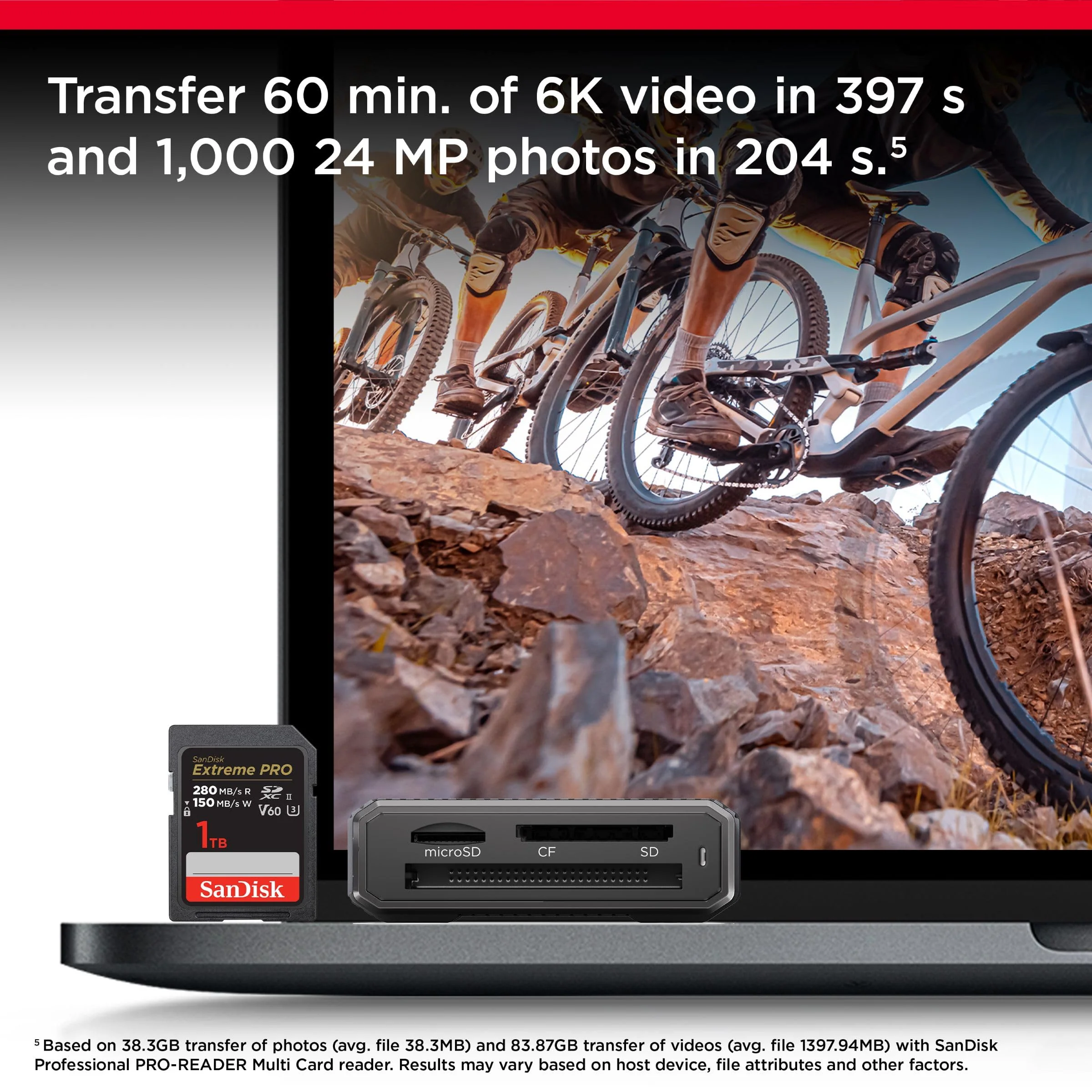 SanDisk 64GB Extreme PRO SDXC UHS-II Memory Card - C10, U3, V60, 6K, 4K UHD, SD Card - SDSDXEP-064G-GN4IN Memory Card Only - Image 4