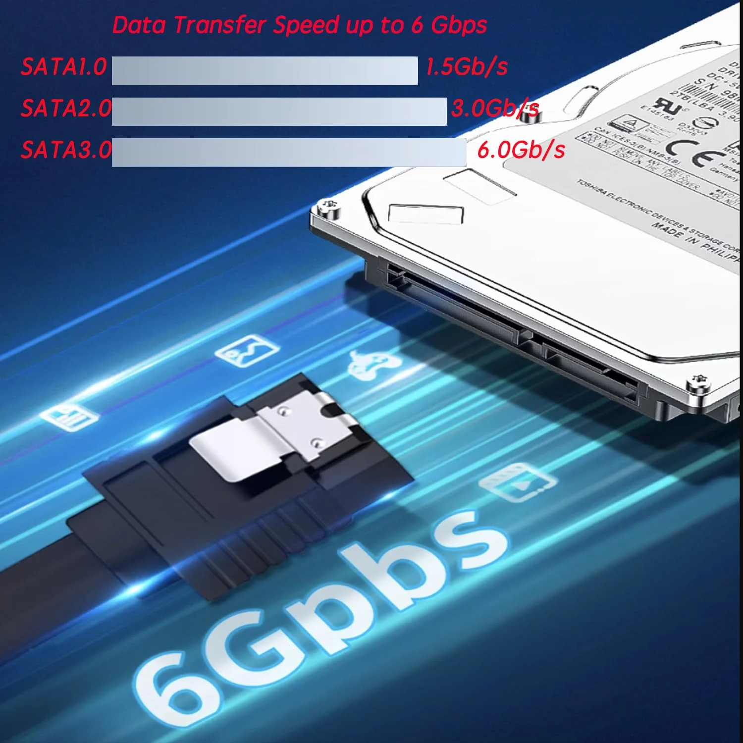 SATA Cable III, 4 Pack 90 Degree Right Angle to Straight &Straight to Straight 6Gbps 7pin SATA 3.0 Data Transmission Cord with Locking Latch for Hard Drive SSD (Straight+Angled(2Black+2Red)) Straight+angled(2Black+2Red) - Image 2
