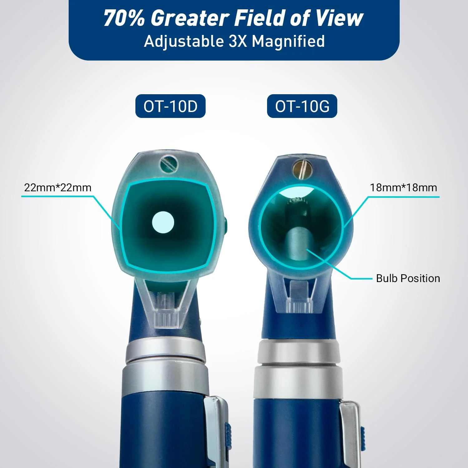 Scian Otoscope Ear Scope with Light, Pocket Fibre Optic Otoscopes with Hard Plastic Case for Doctors, Nurses, Children, Dogs, Home Use (New Blue) New blue - Image 3